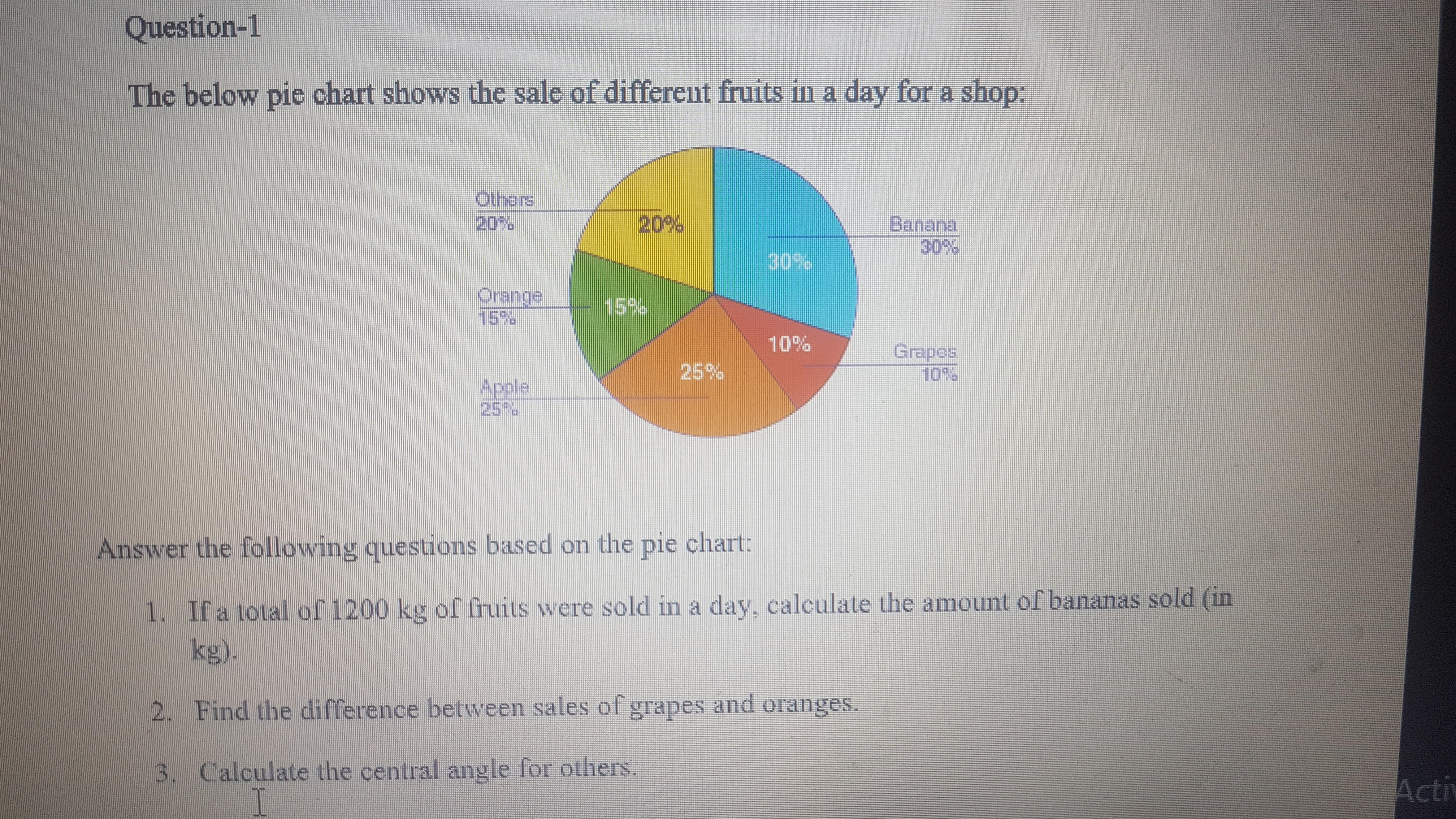 Question-1
The below pie chart shows the sale of different fruits in a