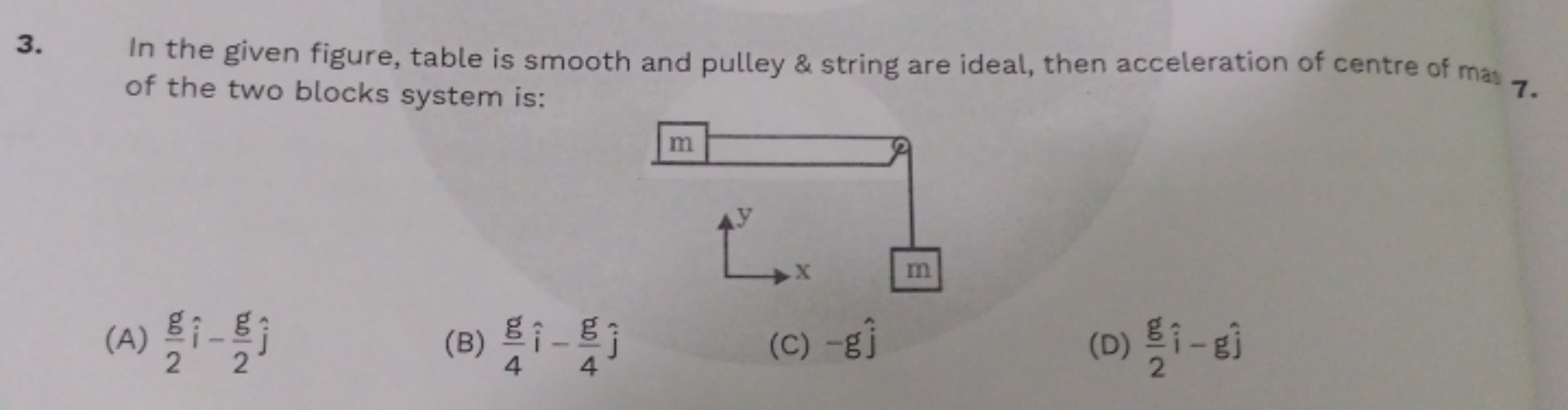 3. In the given figure, table is smooth and pulley \& string are ideal