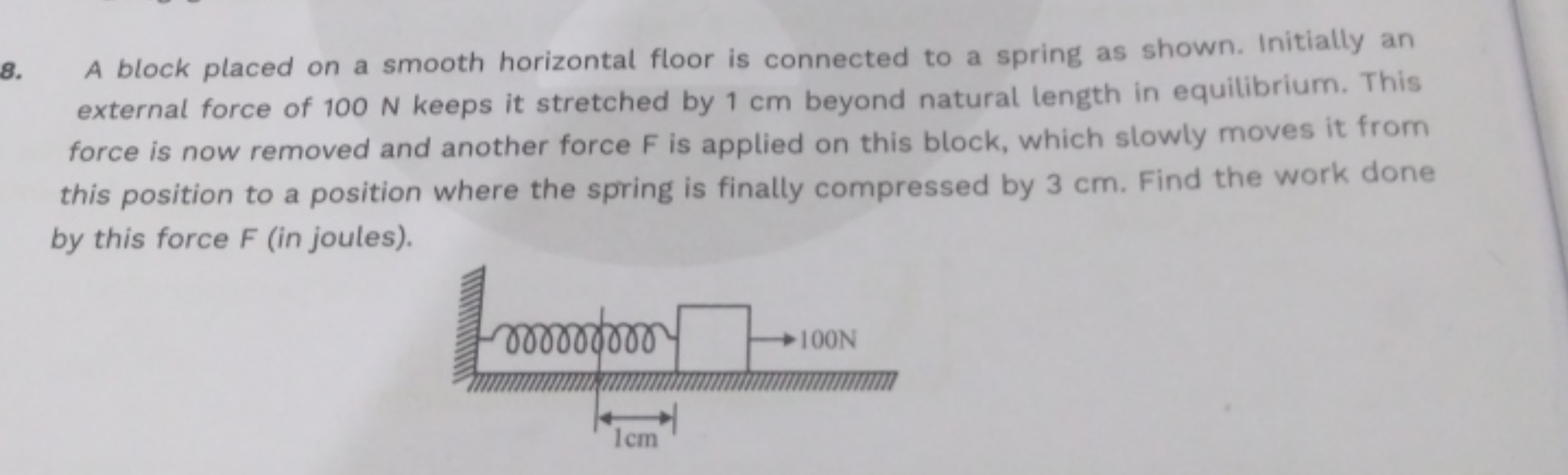 8. A block placed on a smooth horizontal floor is connected to a sprin