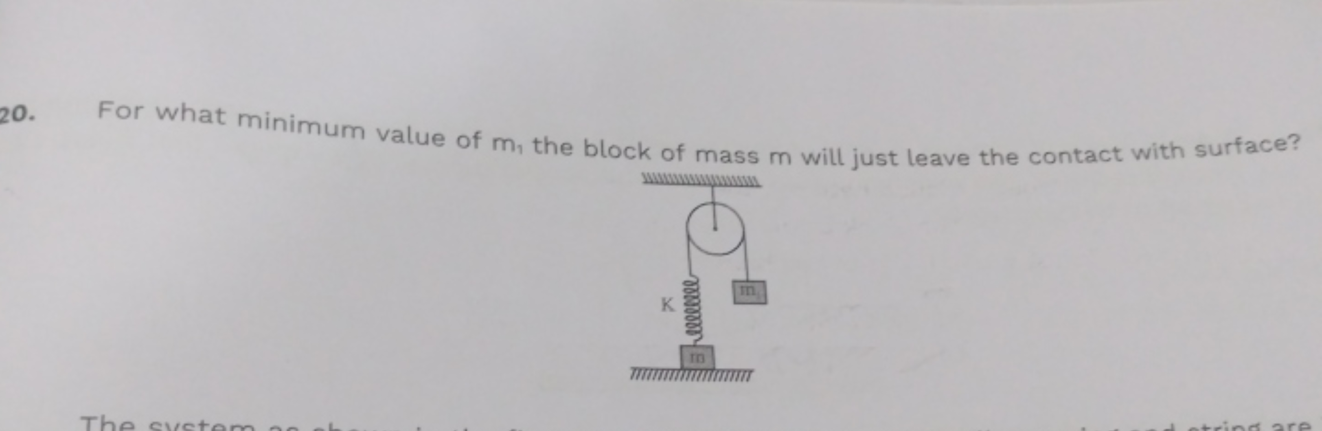 20. For what minimum value of m1​ the block of mass m will just leave 