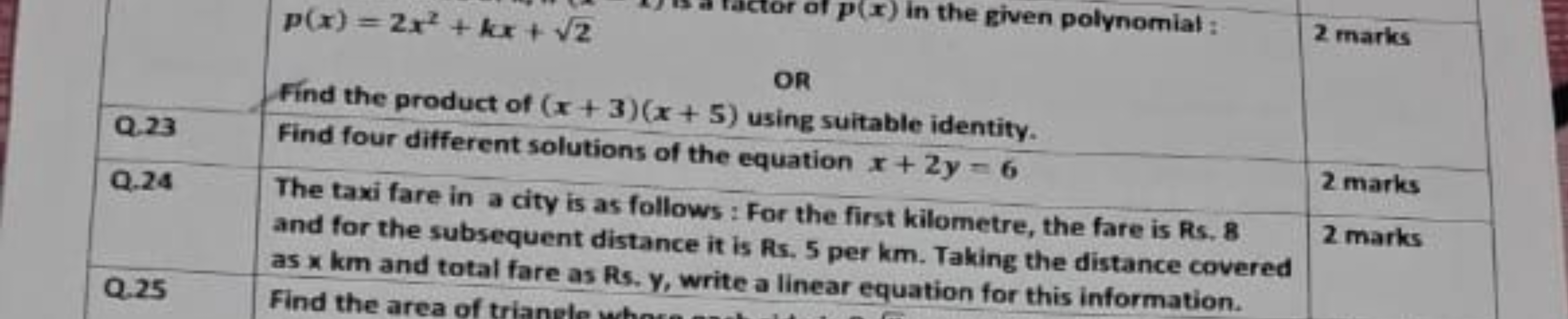 ctor of p(x) in the given polynomial
2 marks
p(x) = 2x² + kx + √2
OR
Q