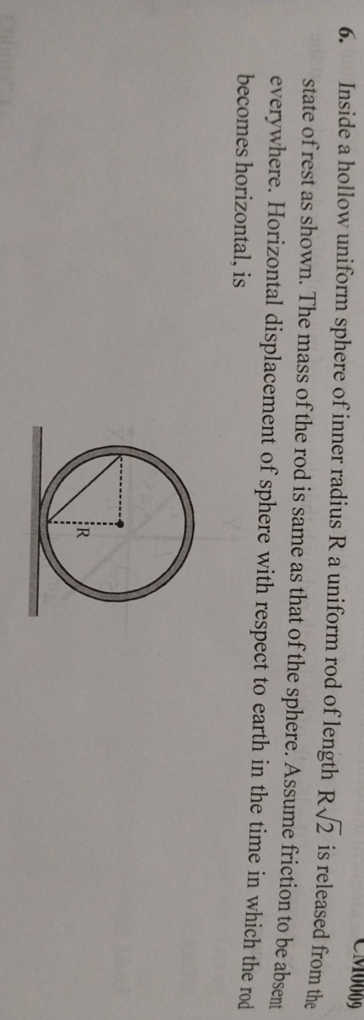 6. Inside a hollow uniform sphere of inner radius R a uniform rod of l