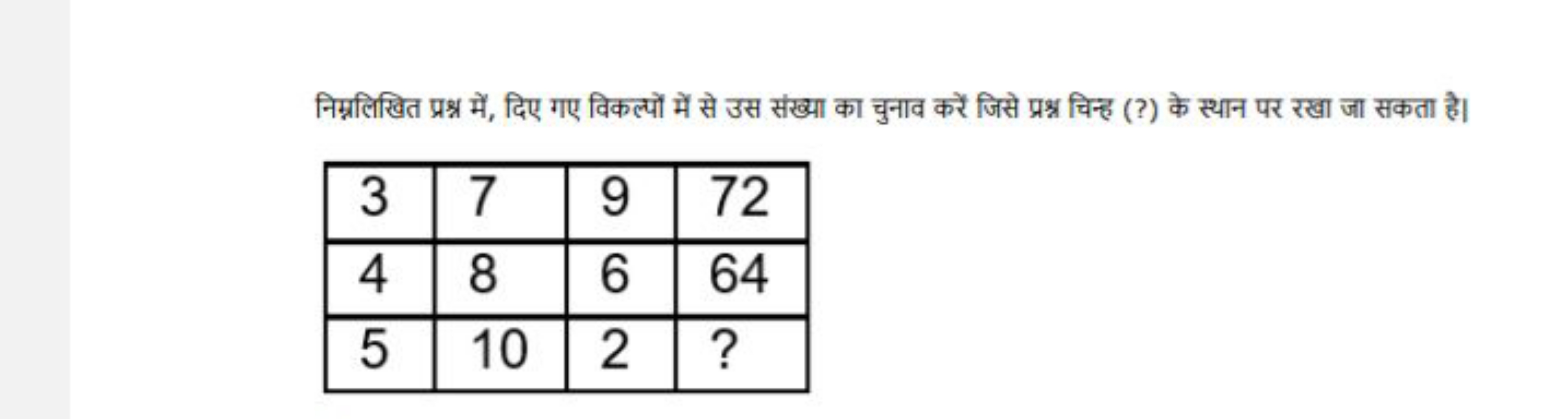 निम्नलिखित प्रश्न में, दिए गए विकल्यों में से उस संख्या का चुनाव करें 