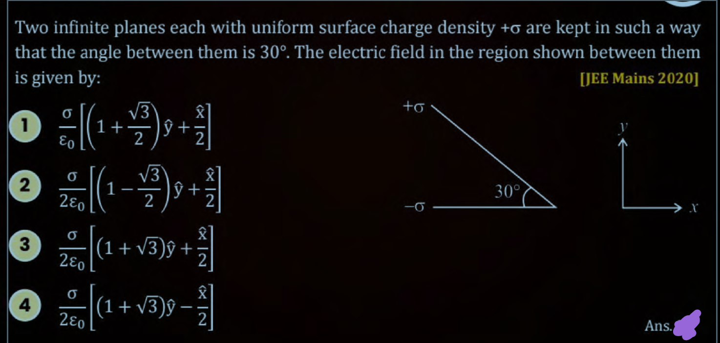 Two infinite planes each with uniform surface charge density +σ are ke