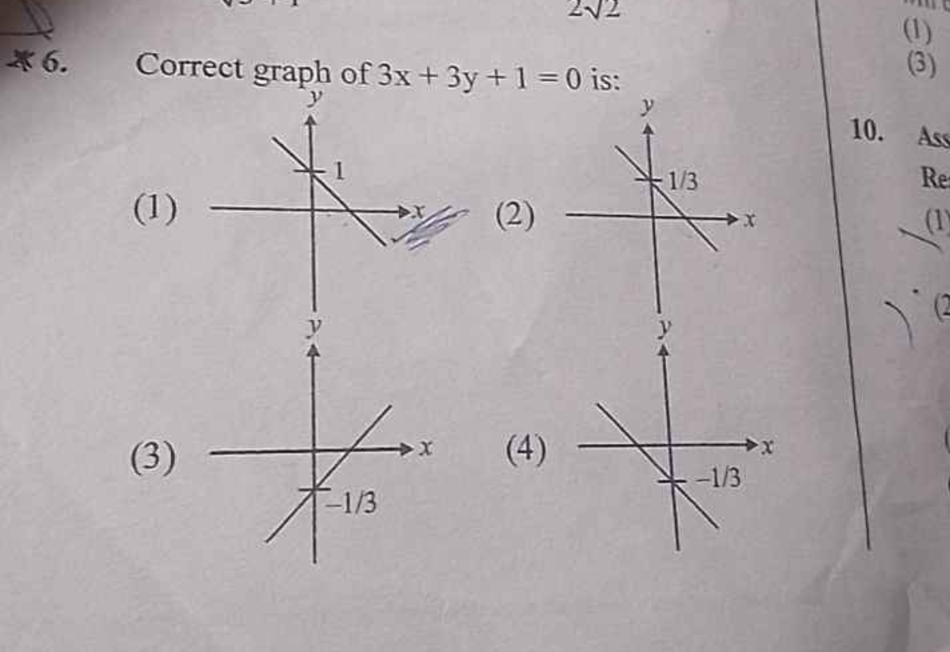 * 6. Correct graph of 3x+3y+1=0 is:
(1)
(2)
(3)
(4)