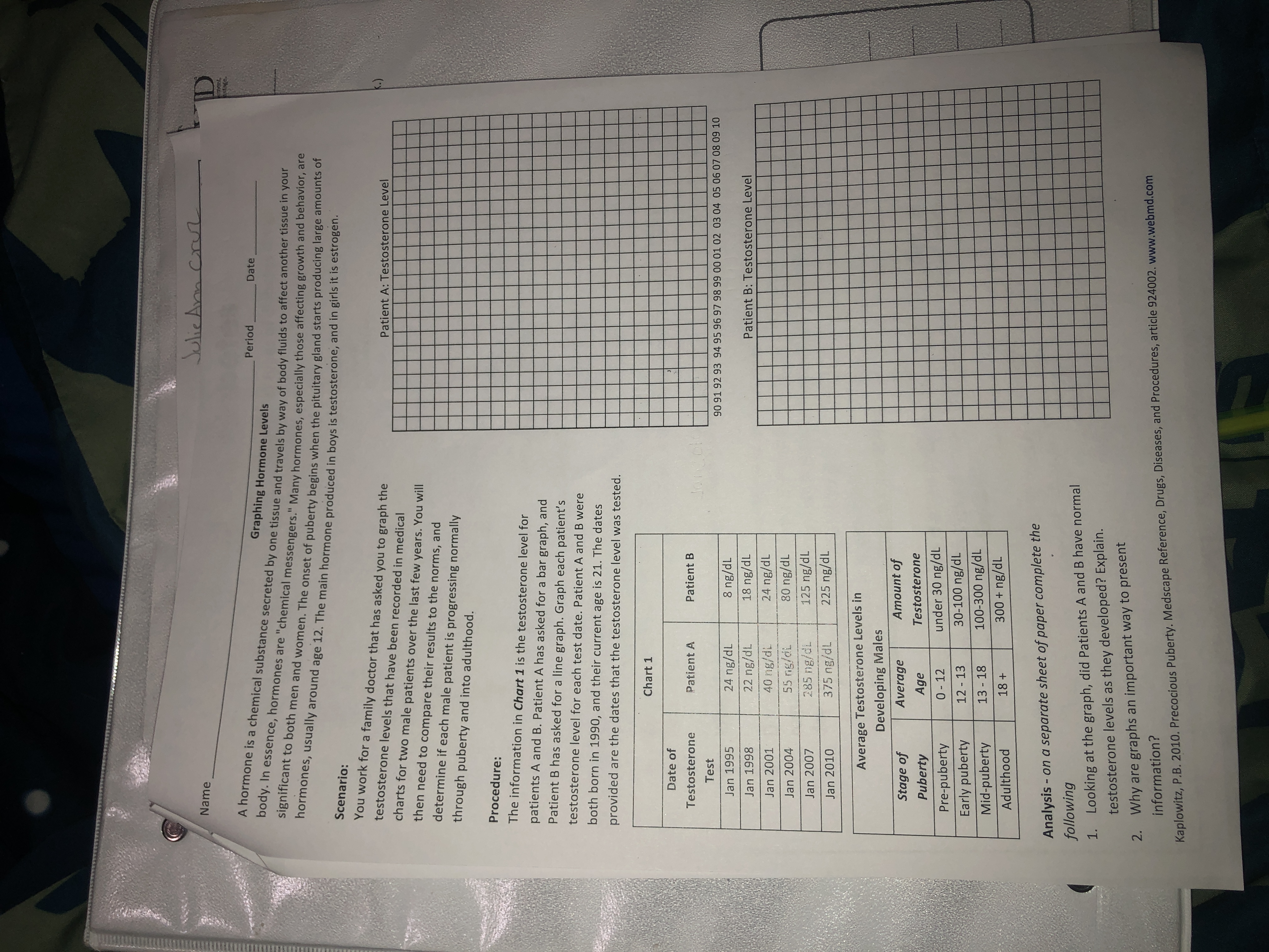 Name Julie Ann crur
Graphing Hormone Levels
Period
 Date  A hormone is