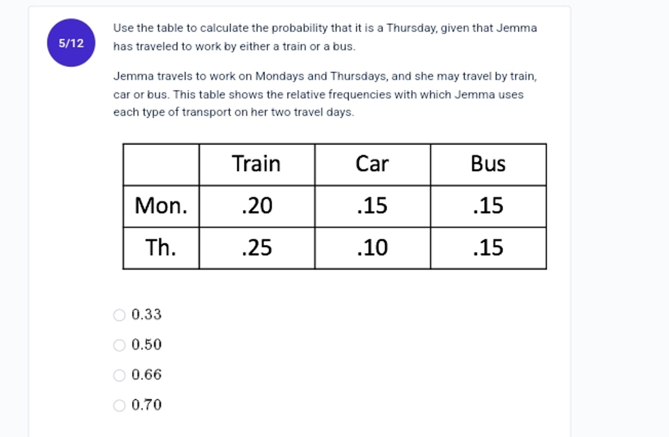 5/12
Use the table to calculate the probability that it is a Thursday,