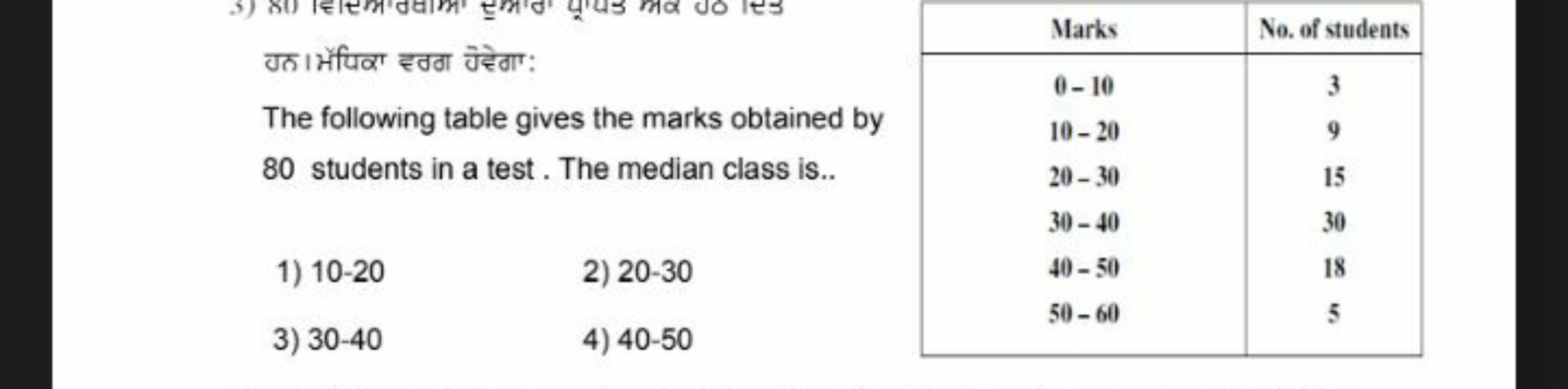 गह। भेंपिर्य हतठा गेदेगा:
The following table gives the marks obtained