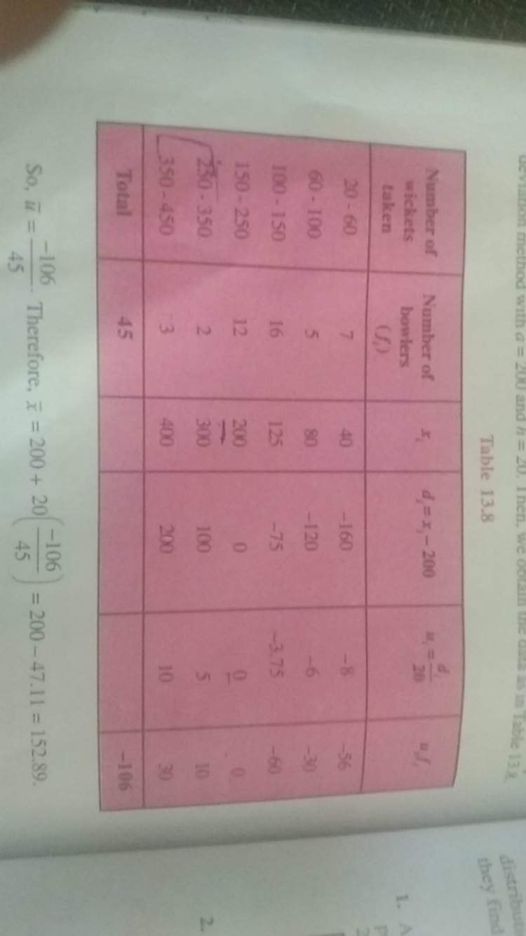 method with a = 200 and h=20. I hen, we obtain
Table 13.8
Table 13.x
d