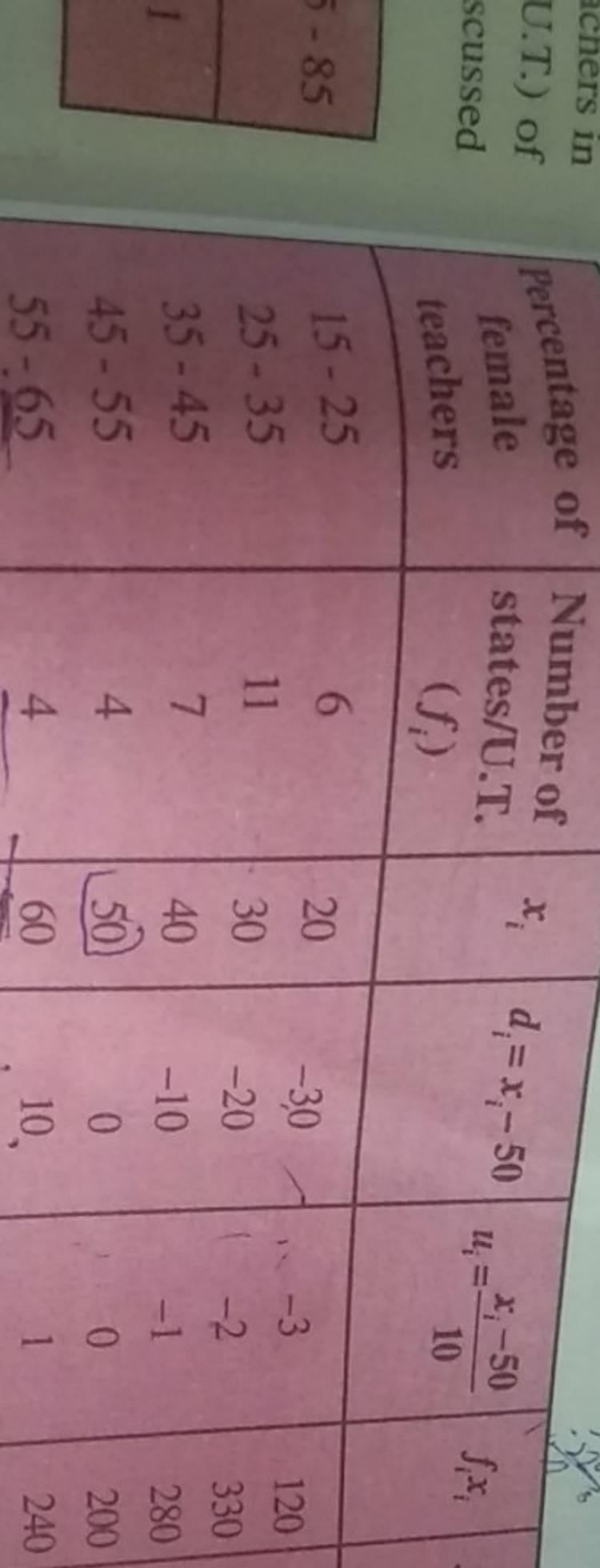 acners in scussed
5−85
\begin{tabular} { | c | c | c | c | c | c | c |