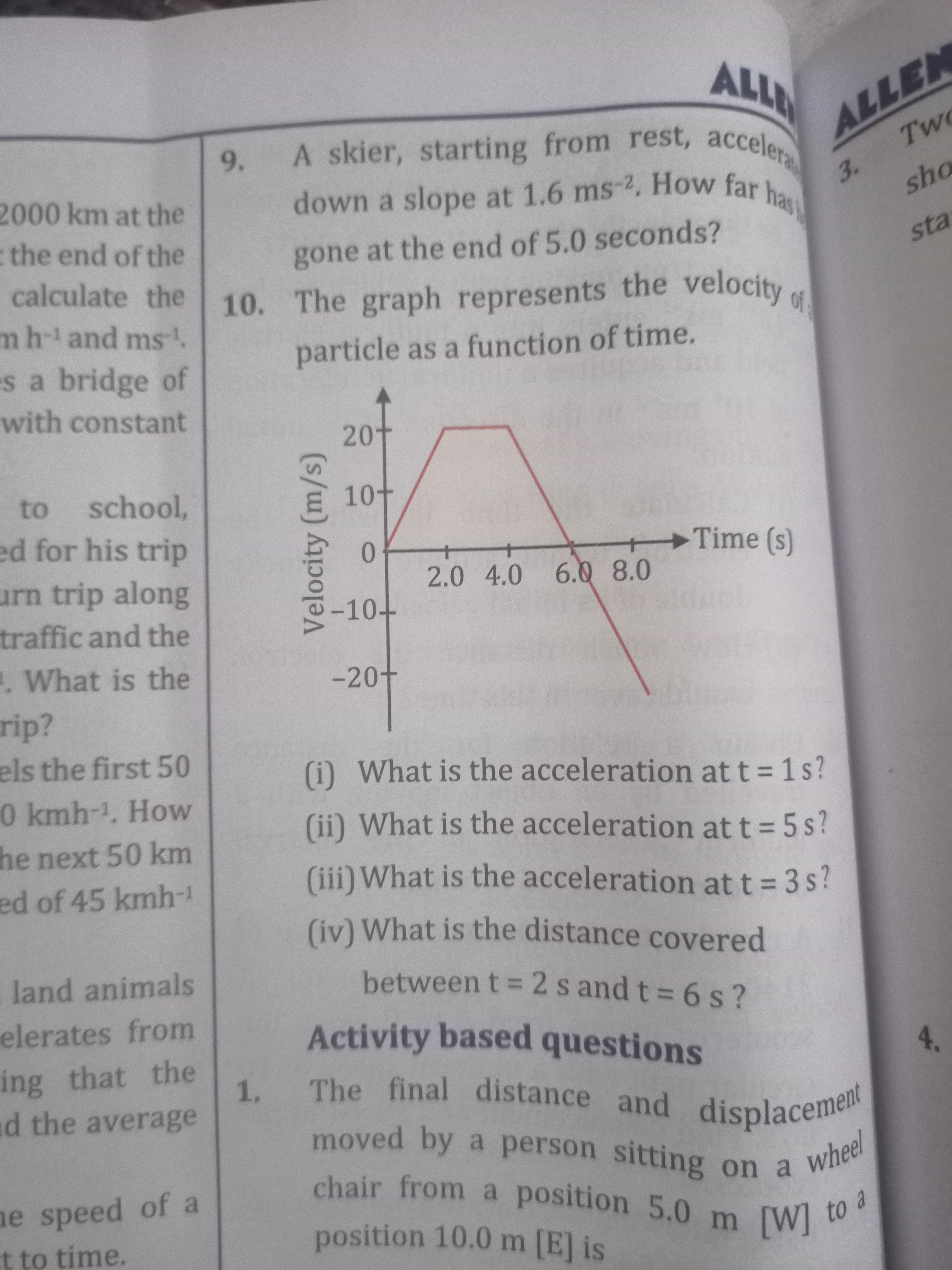 A skier, starting from rest, acceler ref down a slope at 1.6 ms−2. How