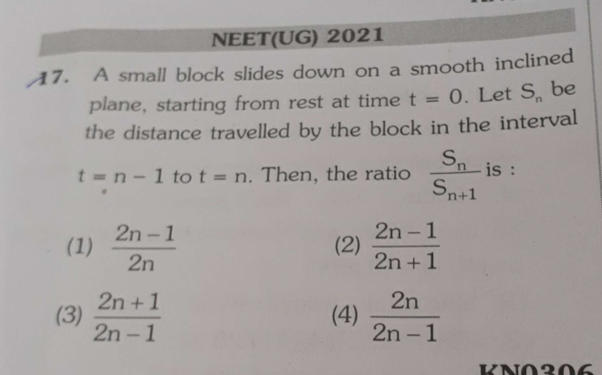 NEET(UG) 2021
17. A small block slides down on a smooth inclined plane