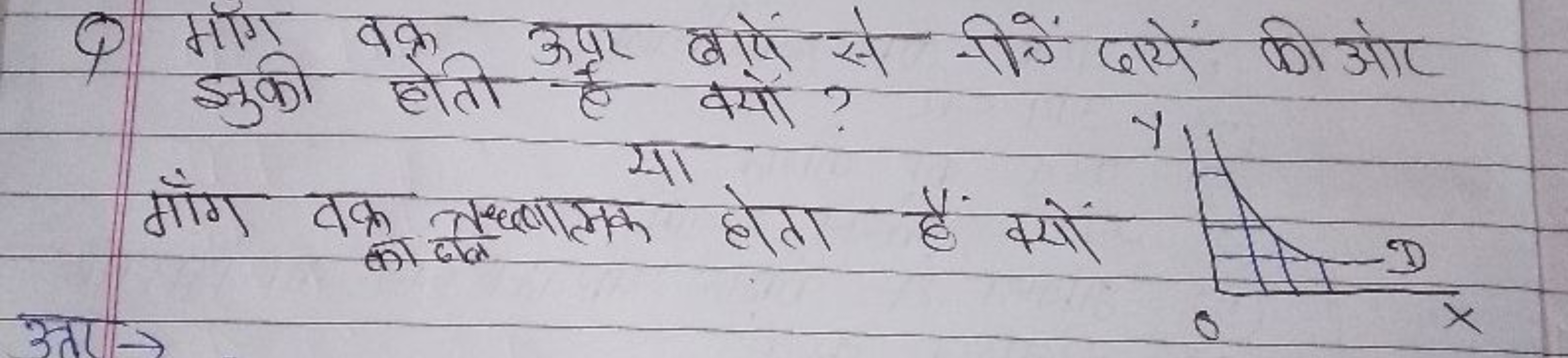 Q माग वक्र ऊपर बारों से नीगें दायें की ओर
हुकी है क्यो ? गाँग वकू नैख्