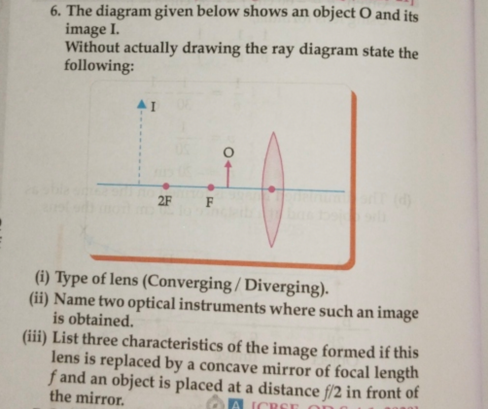 6. The diagram given below shows an object O and its image I.
Without 