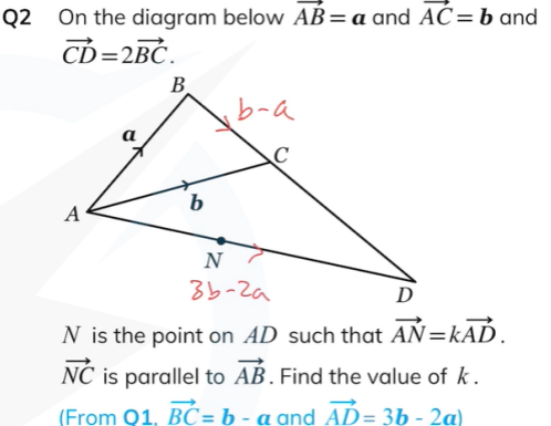 Q2 On the diagram below AB=a and AC=b and CD=2BC.
N is the point on AD