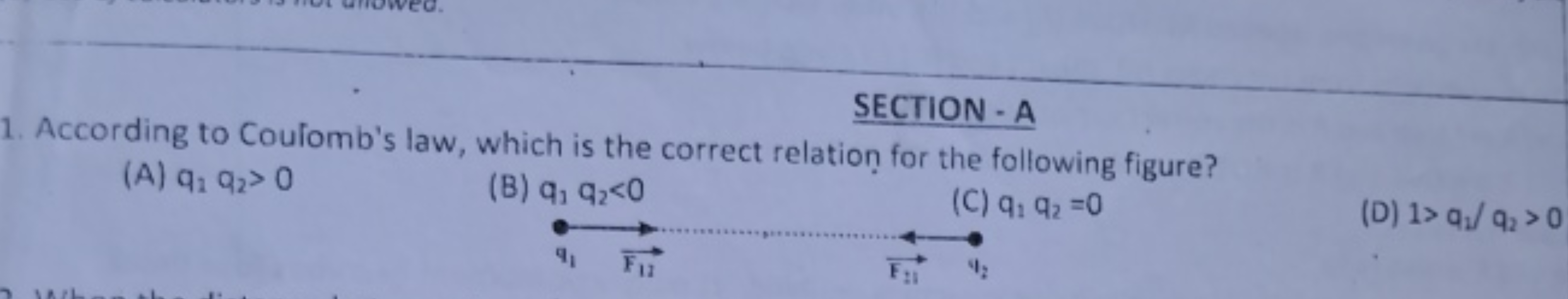 SECTION - A
1. According to Coulomb's law, which is the correct relati