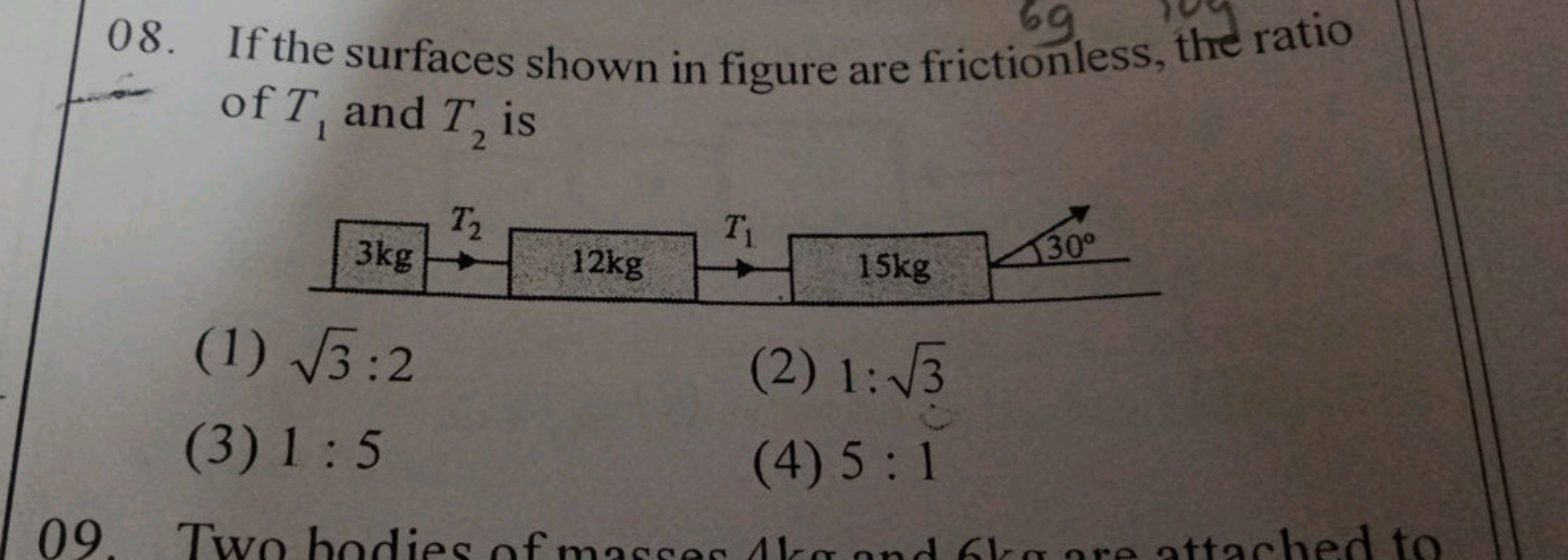 08. If the surfaces shown in figure are frictionless, the ratio of T1​