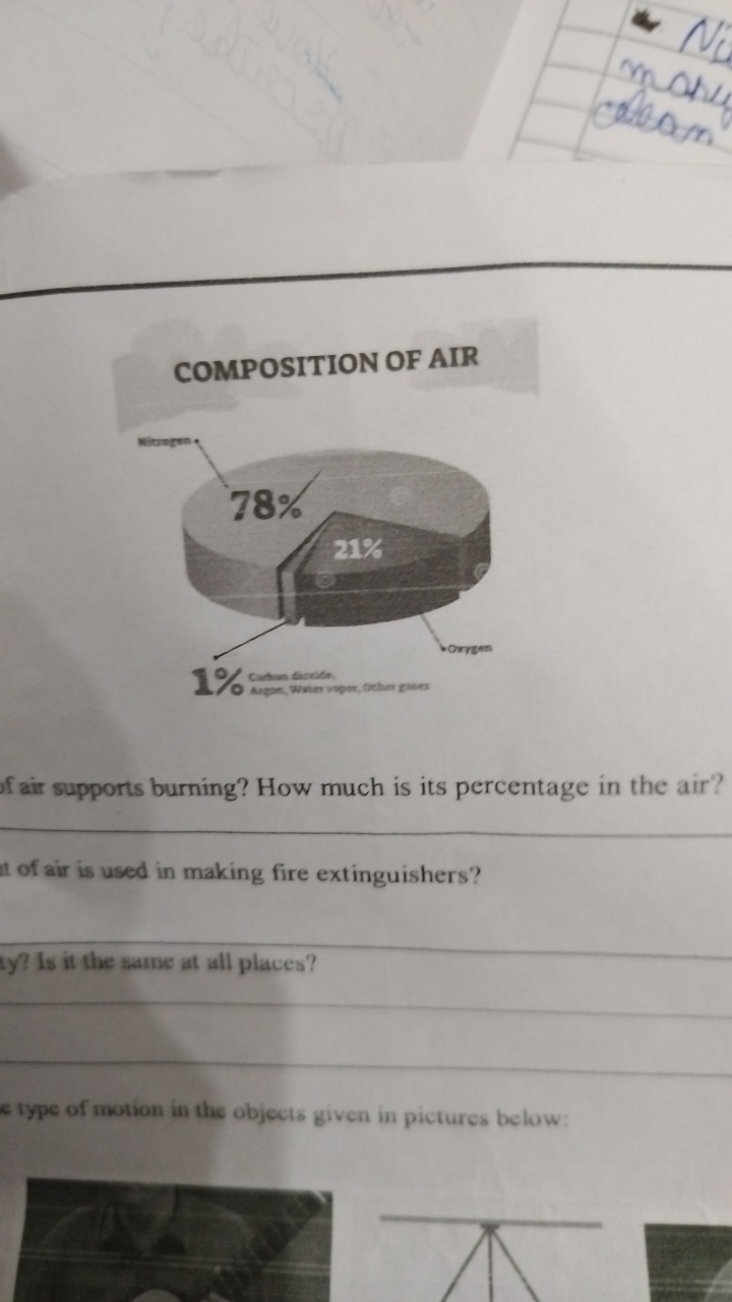 COMPOSITION OF AIR
f air supports burning? How much is its percentage 