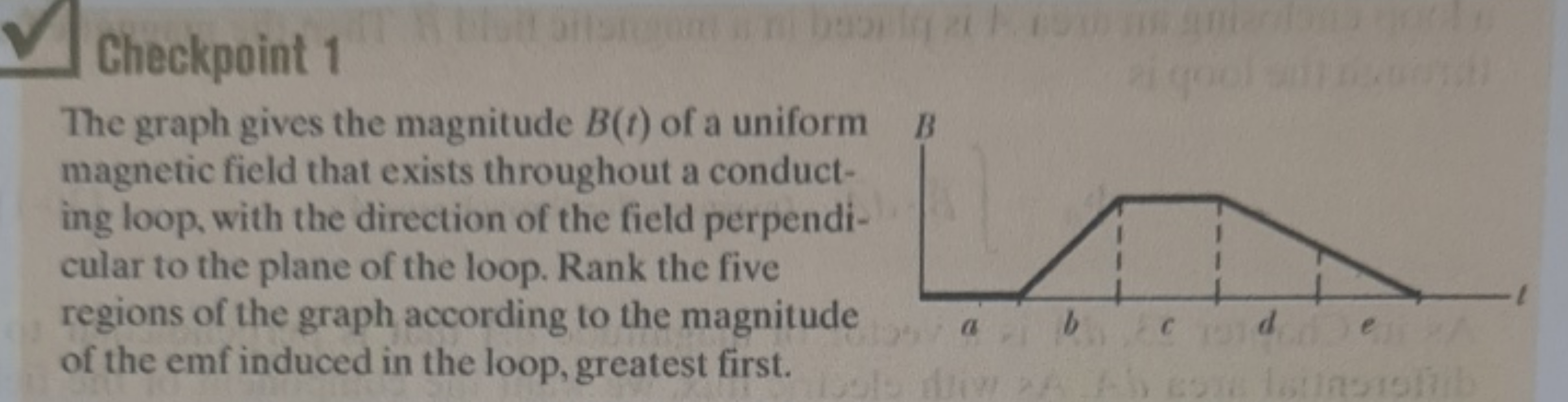 Checkpoint 1
The graph gives the magnitude B(t) of a uniform magnetic 