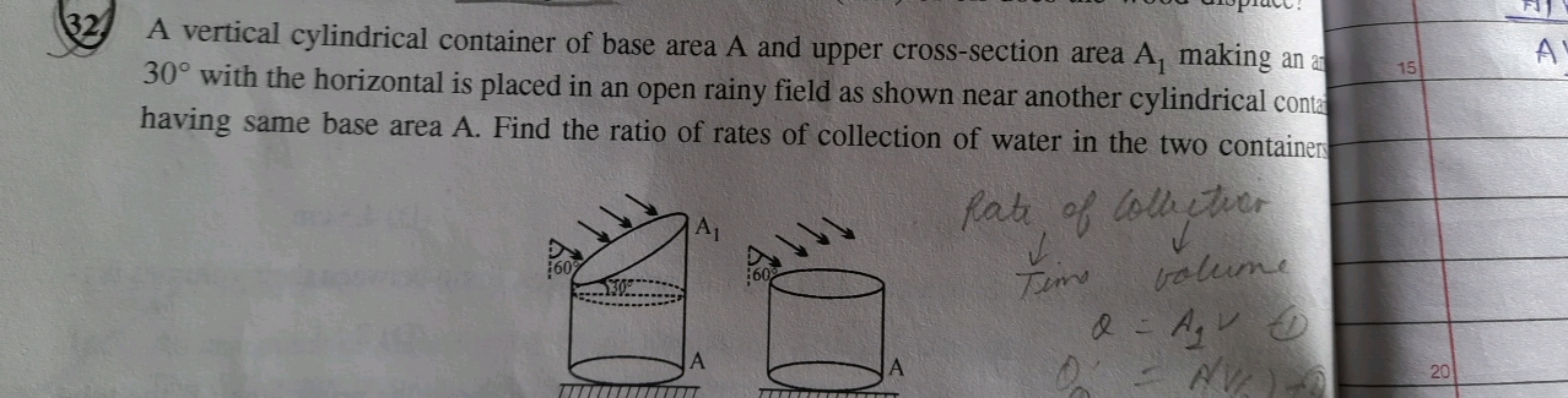 32. A vertical cylindrical container of base area A and upper cross-se