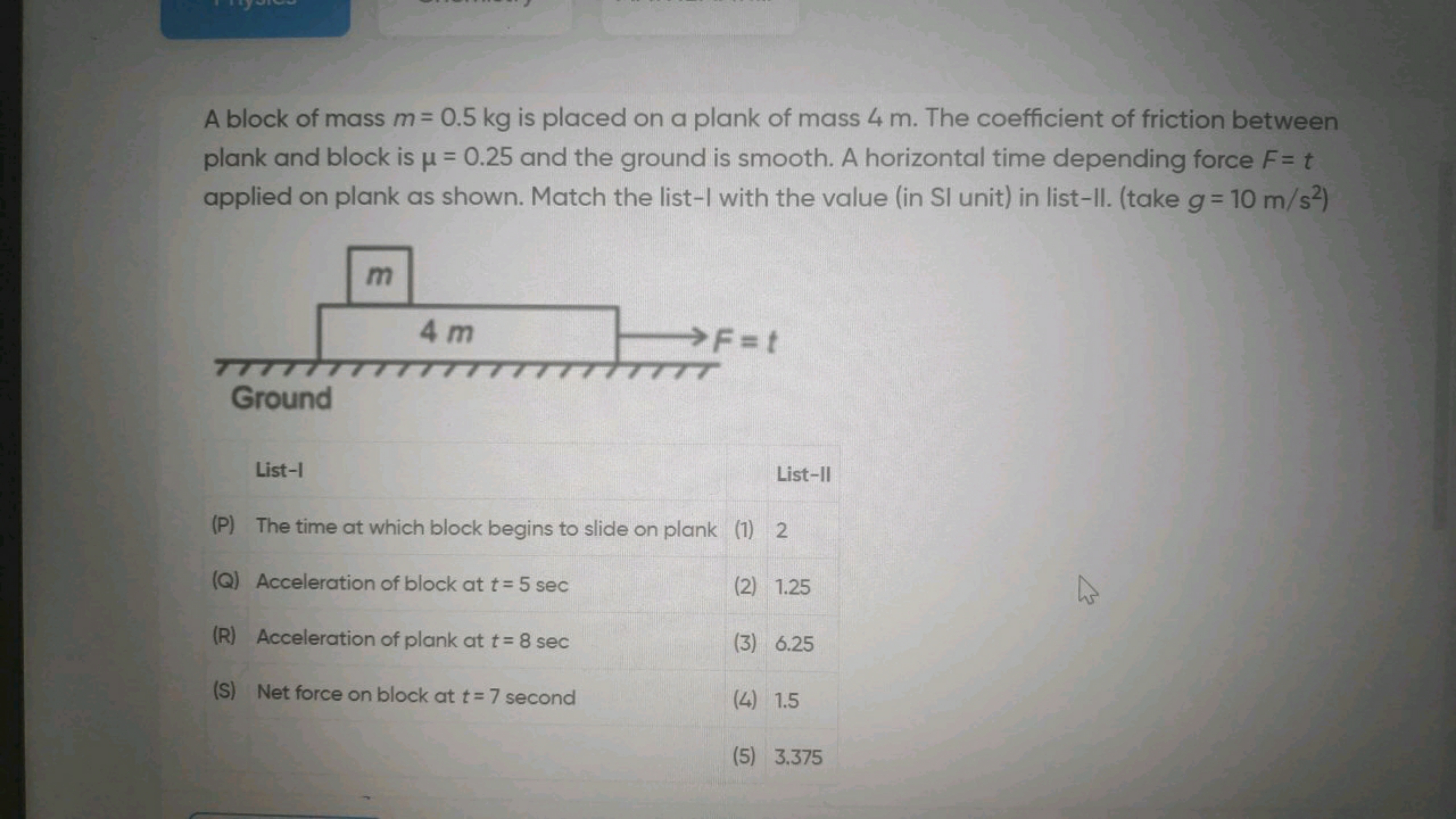 A block of mass m=0.5 kg is placed on a plank of mass 4 m . The coeffi