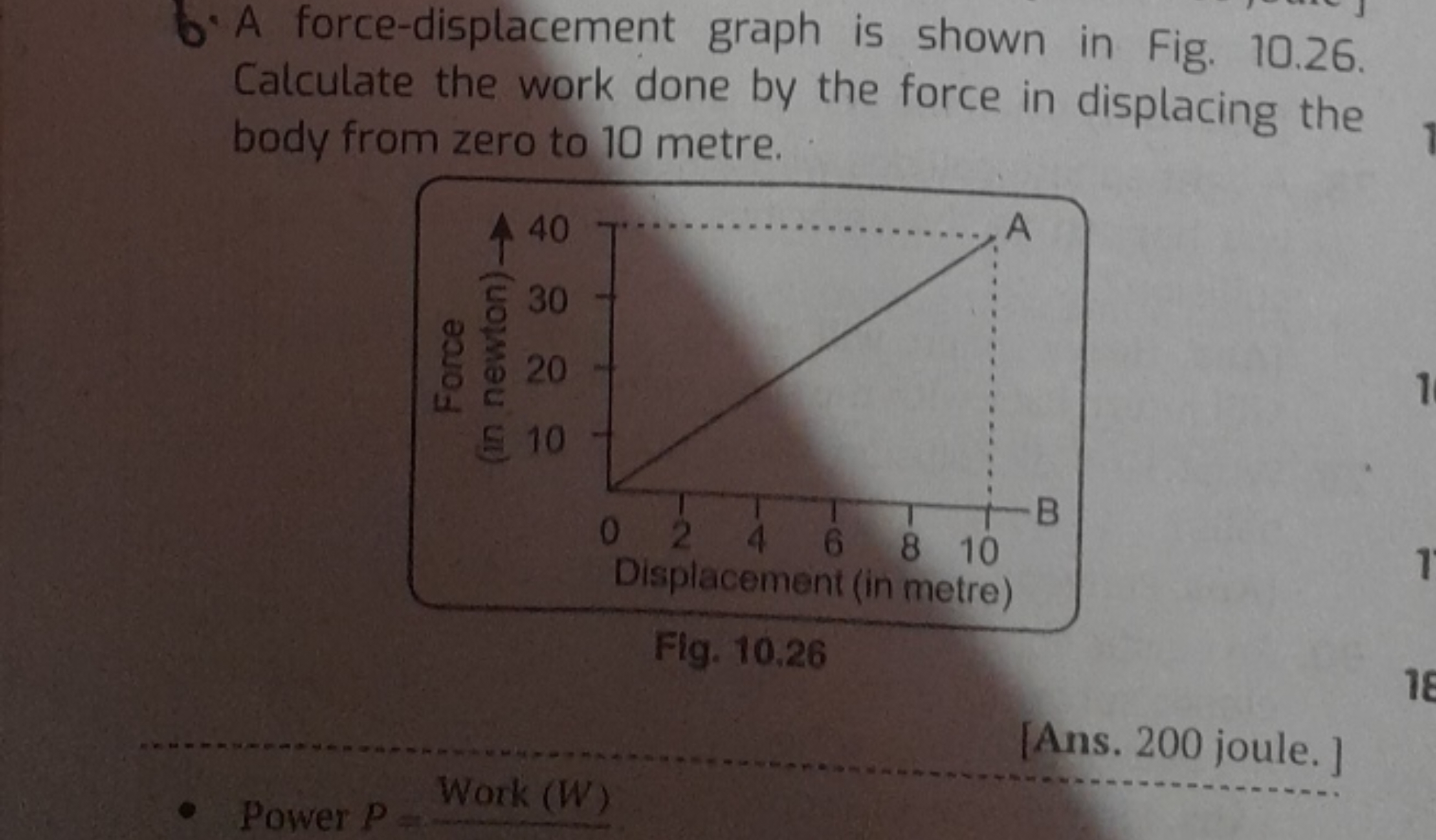 b. A force-displacement graph is shown in Fig. 10.26. Calculate the wo