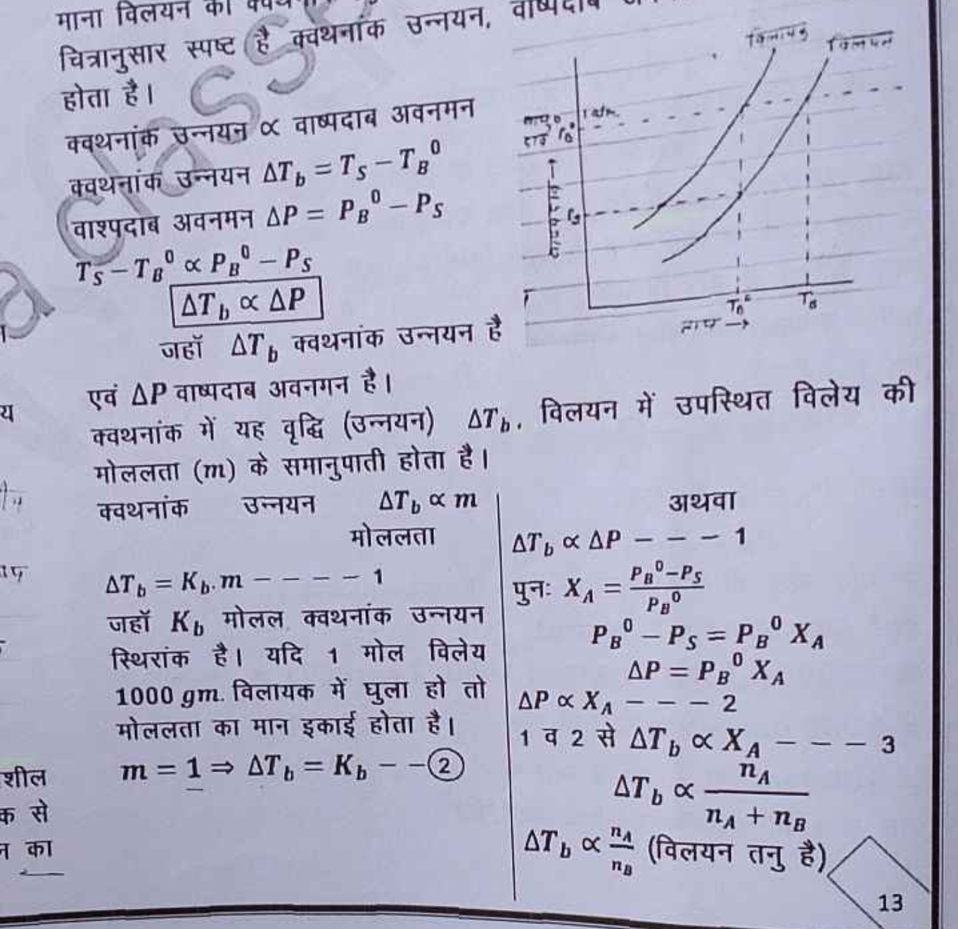 चित्रानुसार स्पष्ट है व्वथनांक उन्नयन, होता है।
व्वथनांक उन्नयन ∝ वाष्