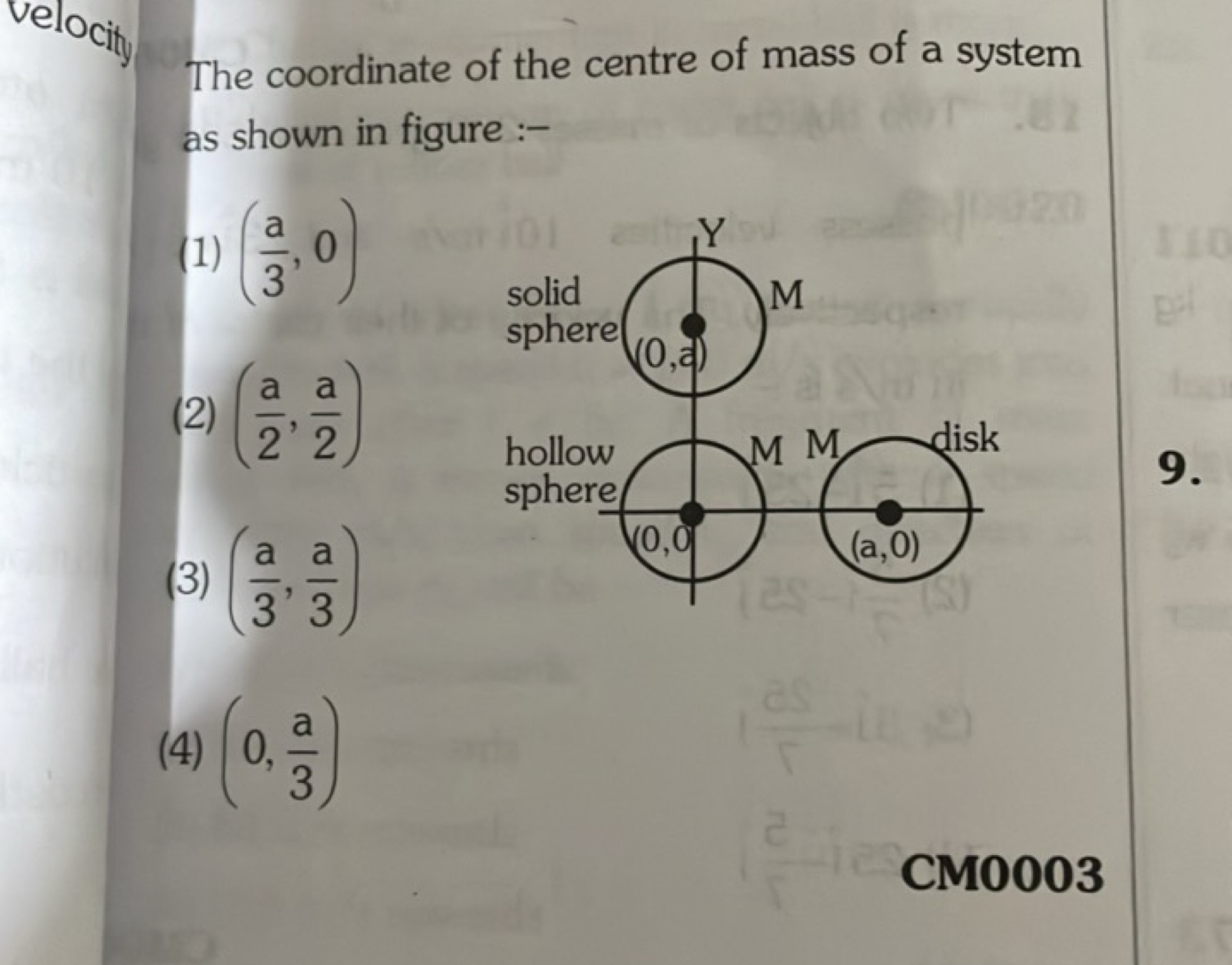 velocity
The coordinate of the centre of mass of a system as shown in 