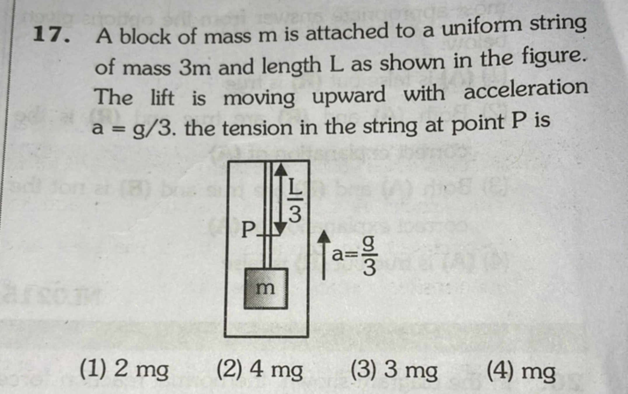 17. A block of mass m is attached to a uniform string of mass 3 m and 