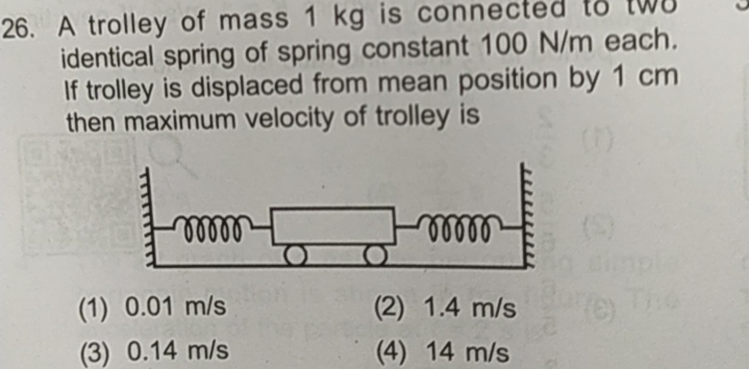 26. A trolley of mass 1 kg is connected to two identical spring of spr