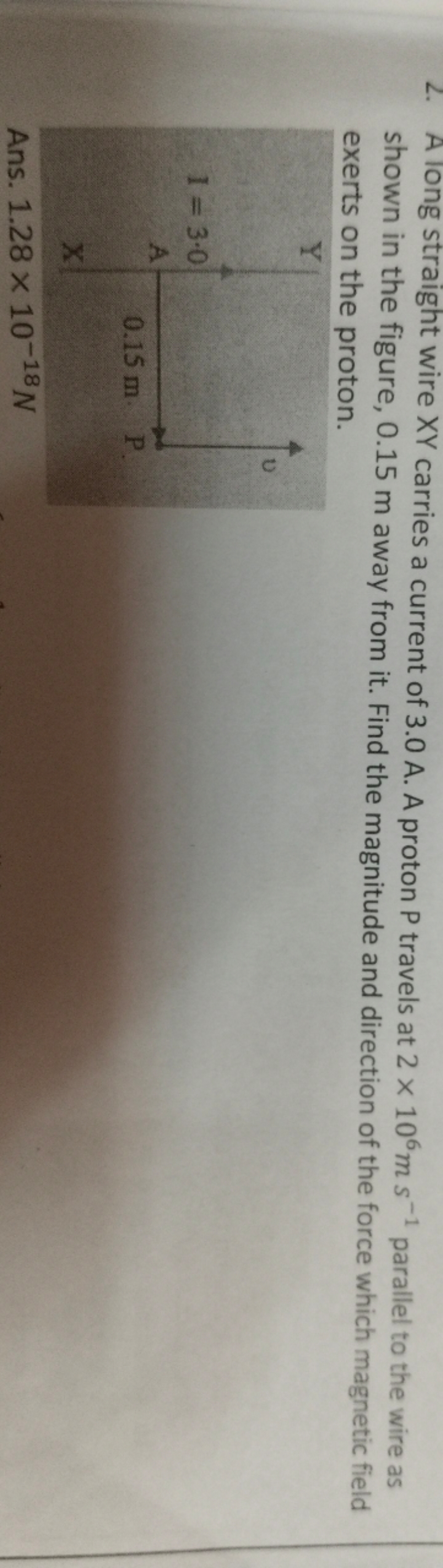 2. A long straight wire XY carries a current of 3.0 A. A proton P trav