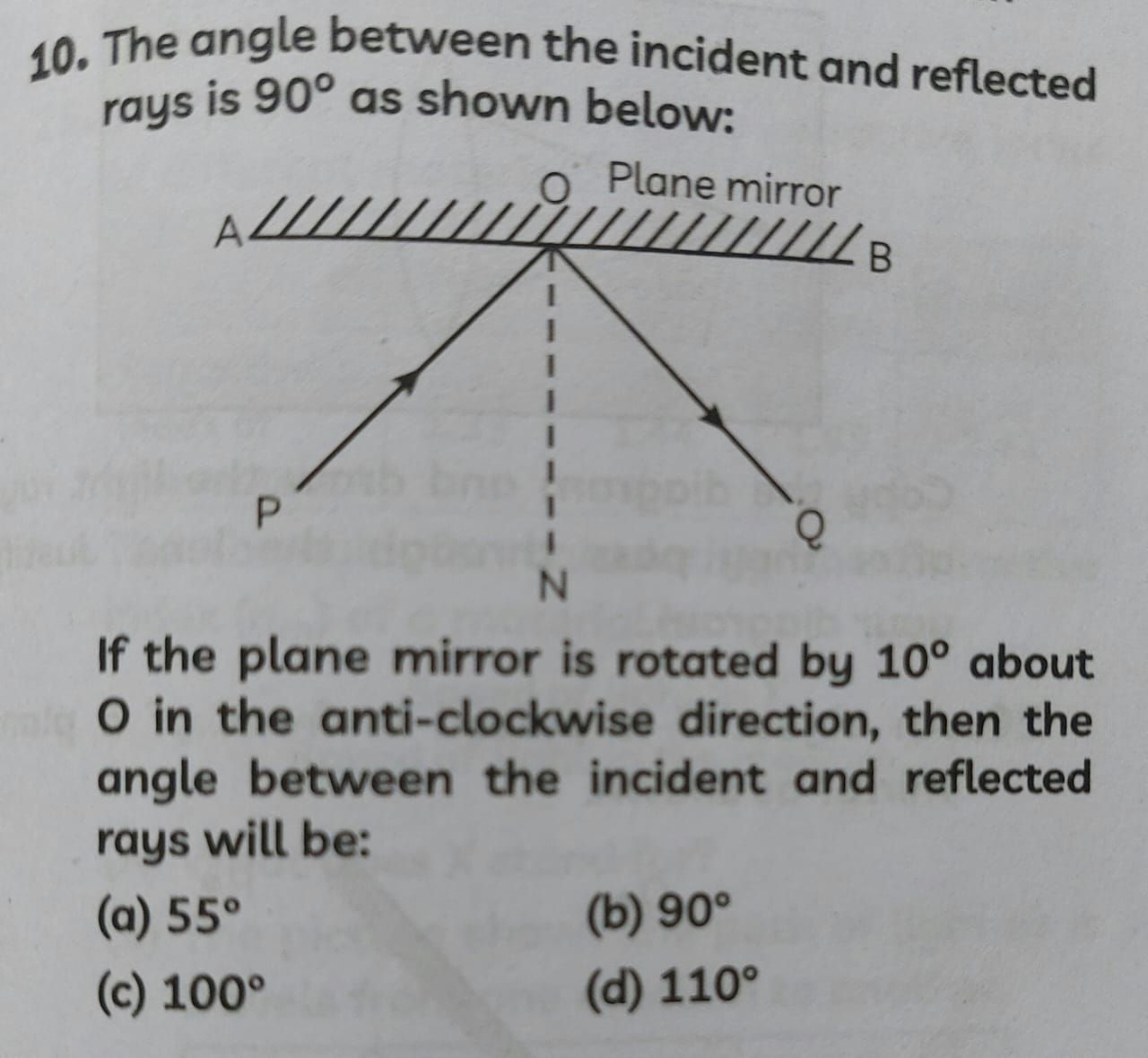 10. The angle between the incident and reflected rays is 90∘ as shown 