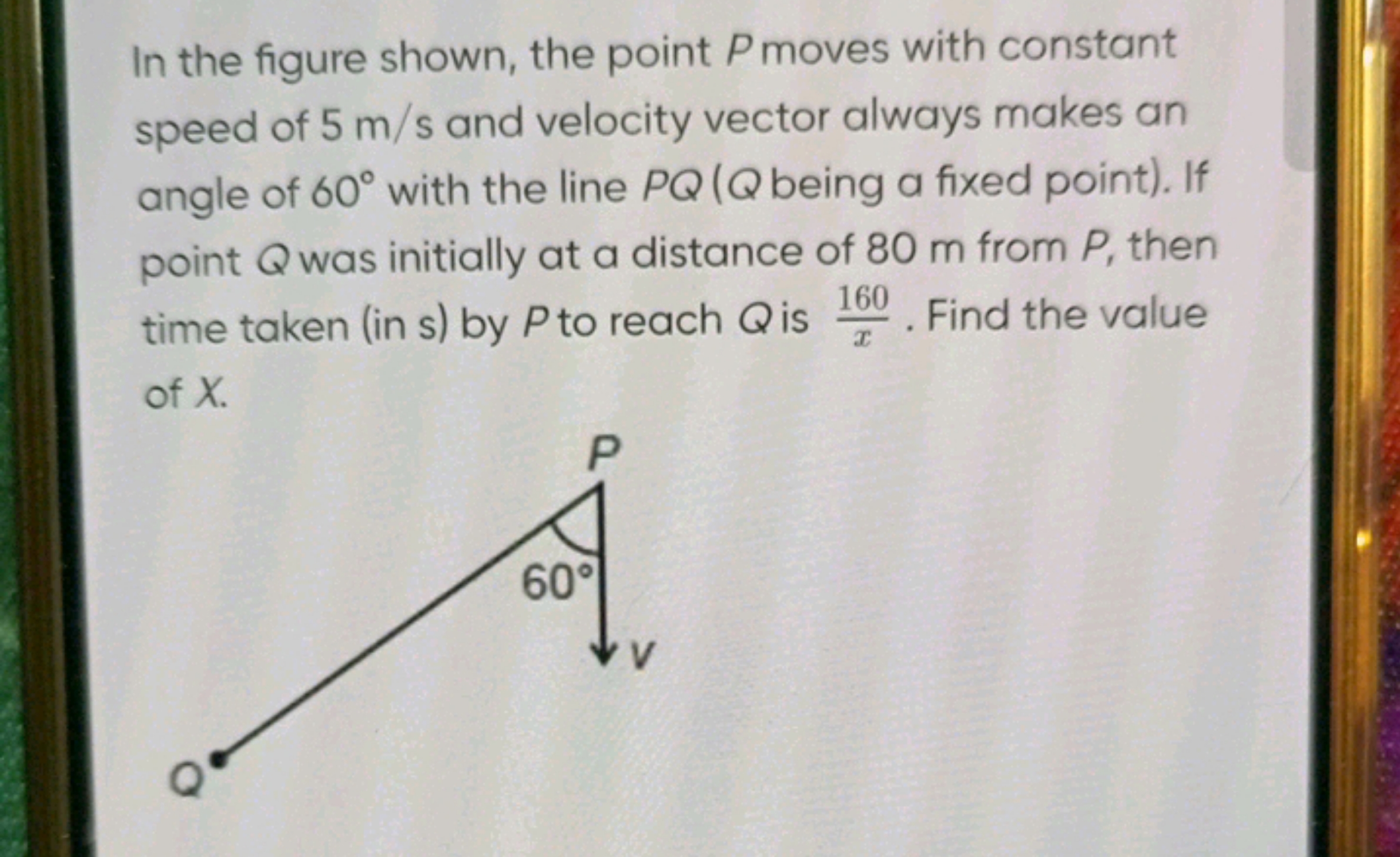 In the figure shown, the point P moves with constant speed of 5 m/s an