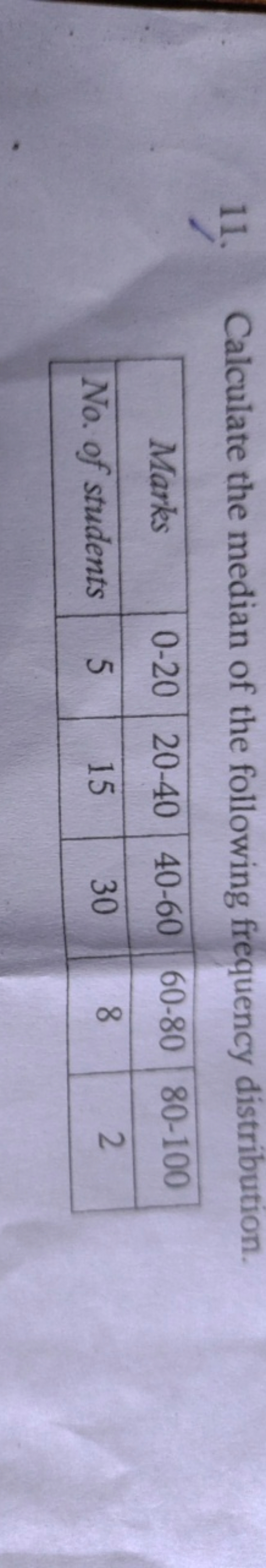 11. Calculate the median of the following frequency distribution.
\beg