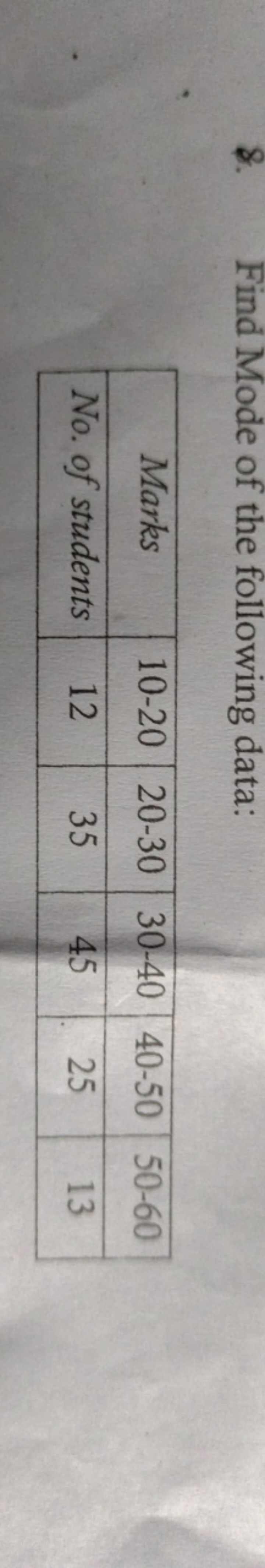 8. Find Mode of the following data:
\begin{tabular} { | c | c | c | c 