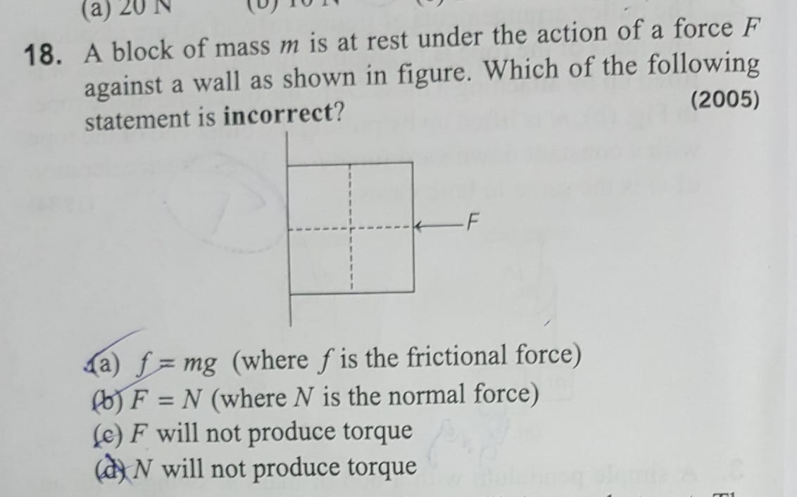 18. A block of mass m is at rest under the action of a force F against