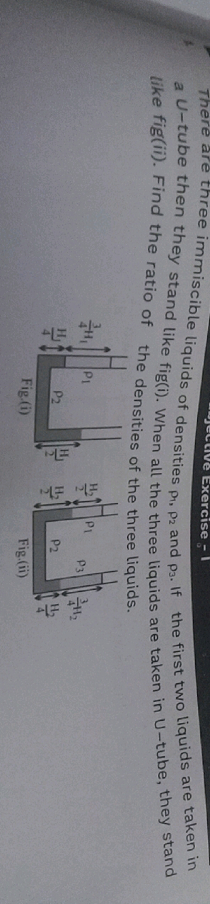 a U-tube then they stand like fig(i). When all the three liquids are t