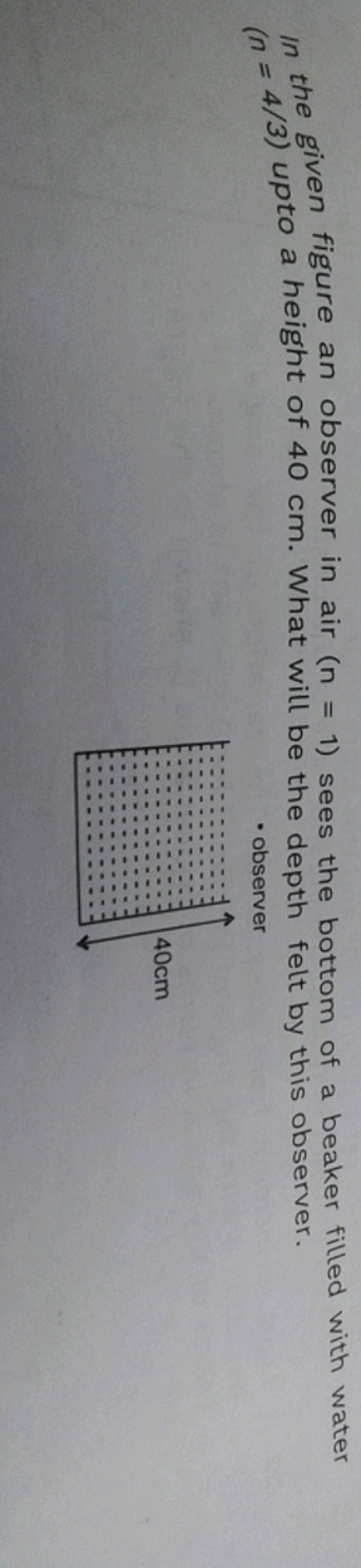 In the given figure an observer in air (n=1) sees the bottom of a beak