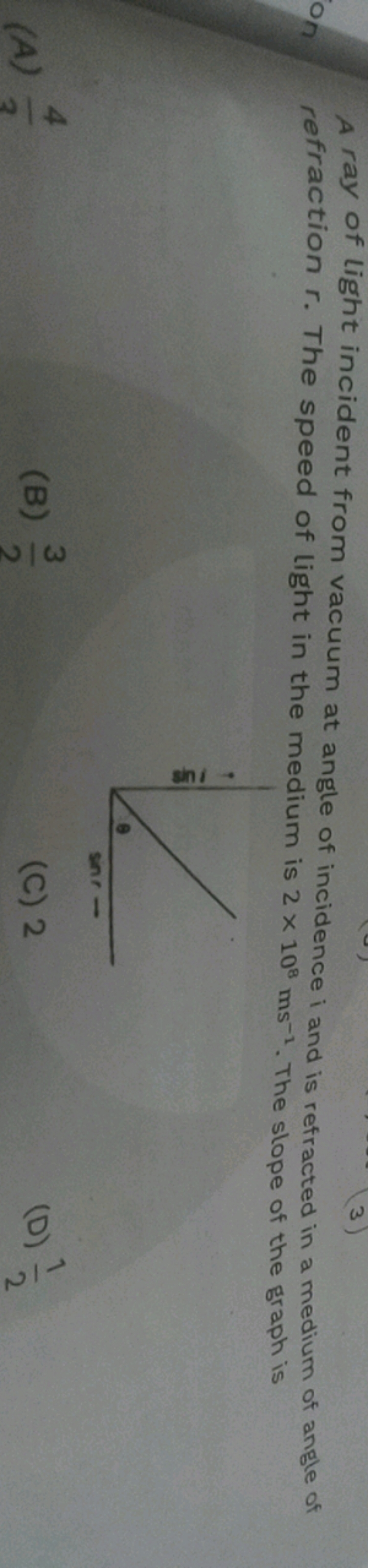 A ray of light incident from vacuum at angle of incidence i and is ref