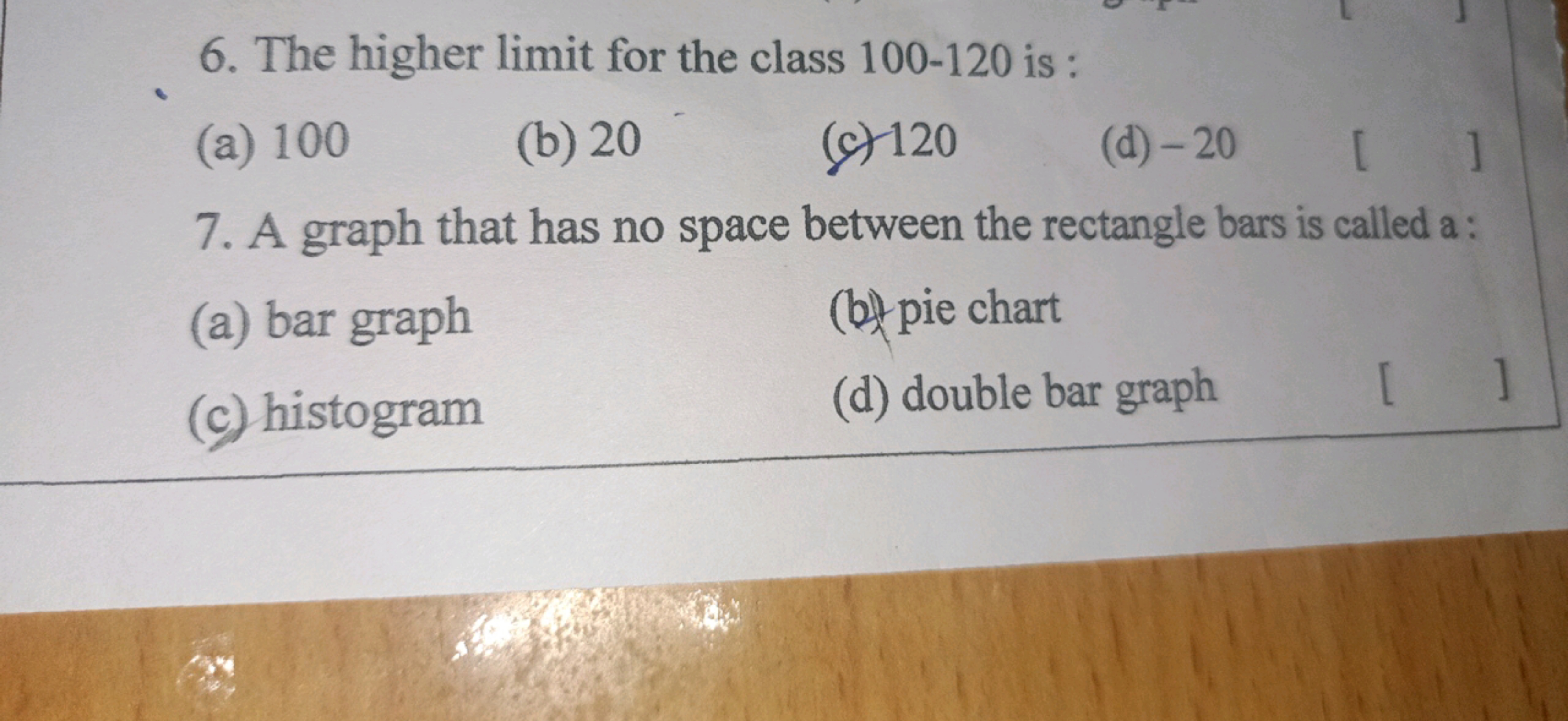 6. The higher limit for the class 100−120 is :
(a) 100
(b) 20
(c) 120
