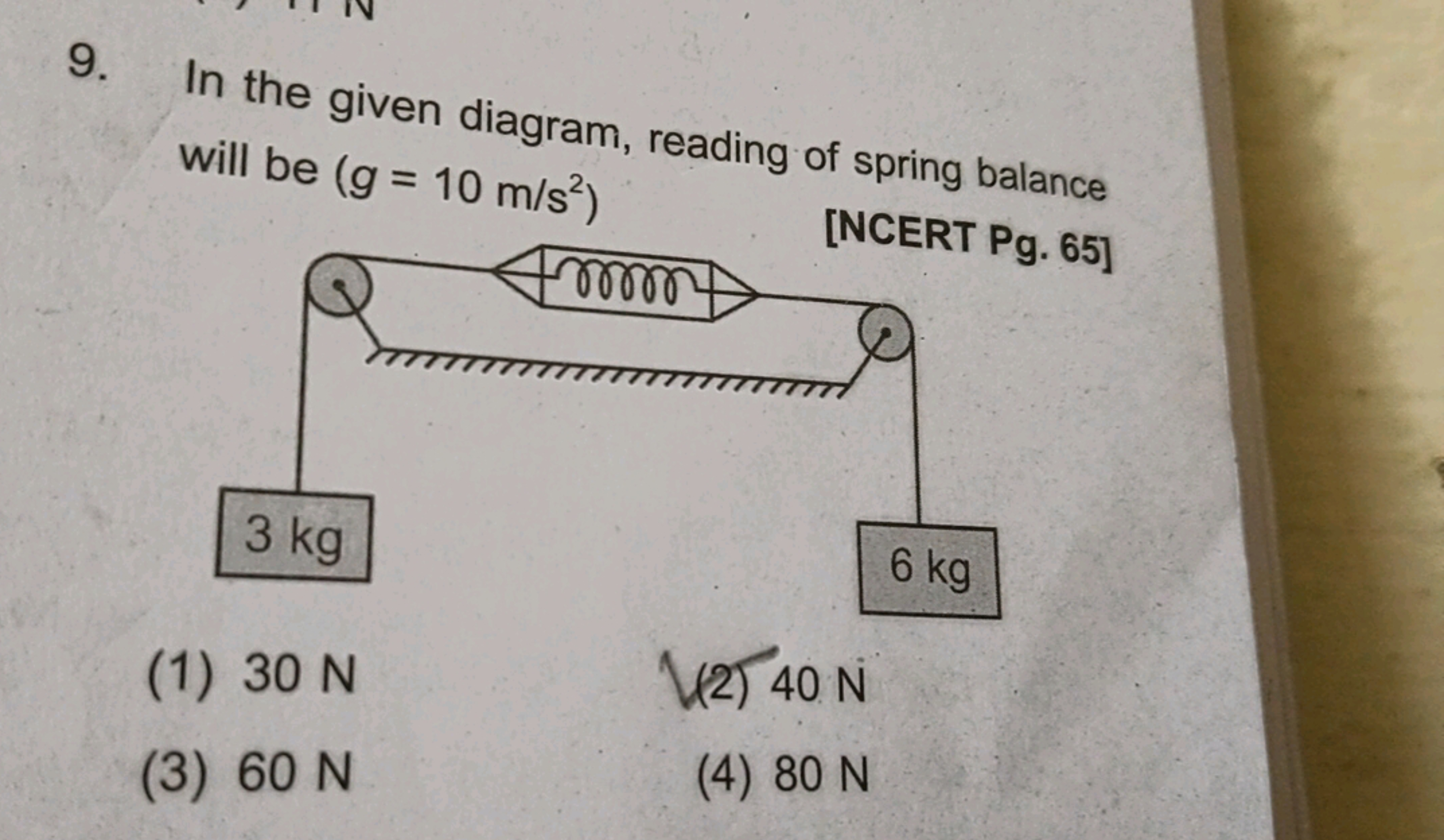 9. In the given diagram, reading of spring balance will be (g=10 m/s2)