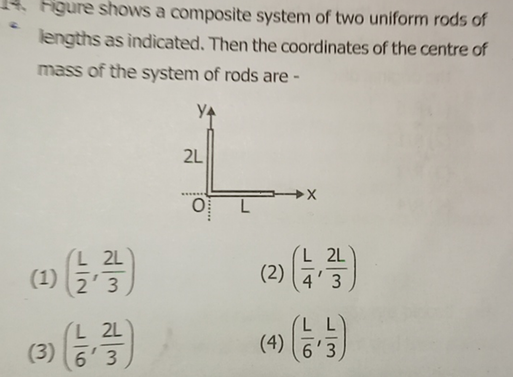 Fgure shows a composite system of two uniform rods of lengths as indic