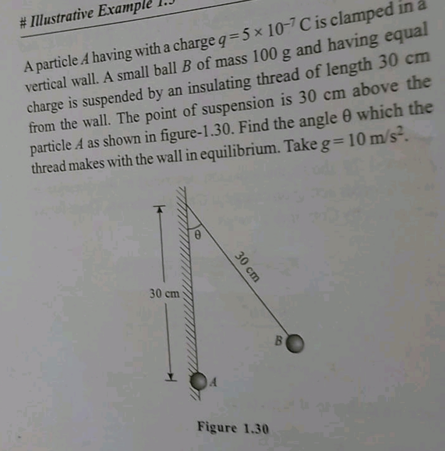 \# Illustrative Example
A particle A having with a charge q=5×10−7C is