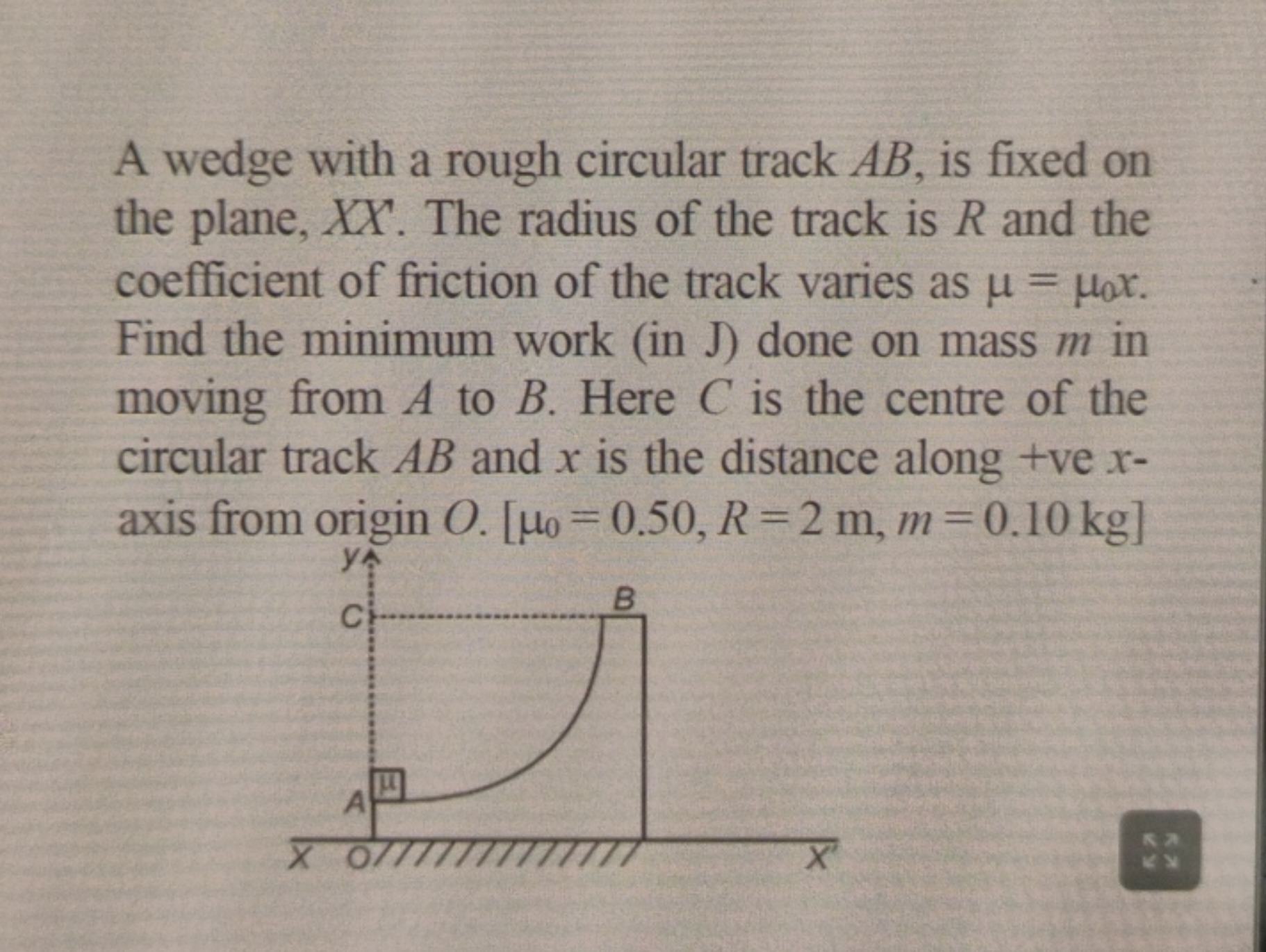 A wedge with a rough circular track AB, is fixed on the plane, XX. The