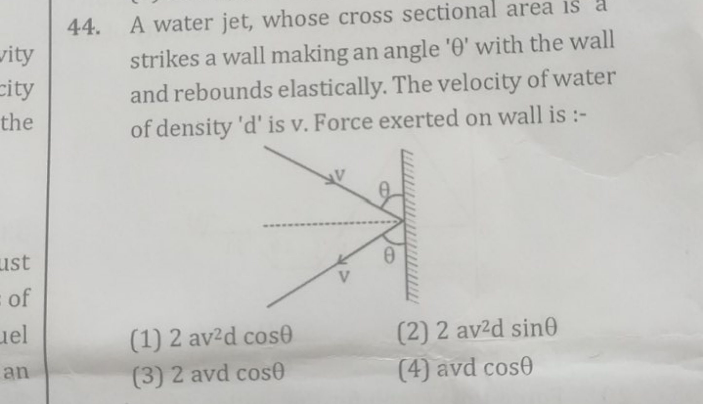 44. A water jet, whose cross sectional area is a strikes a wall making