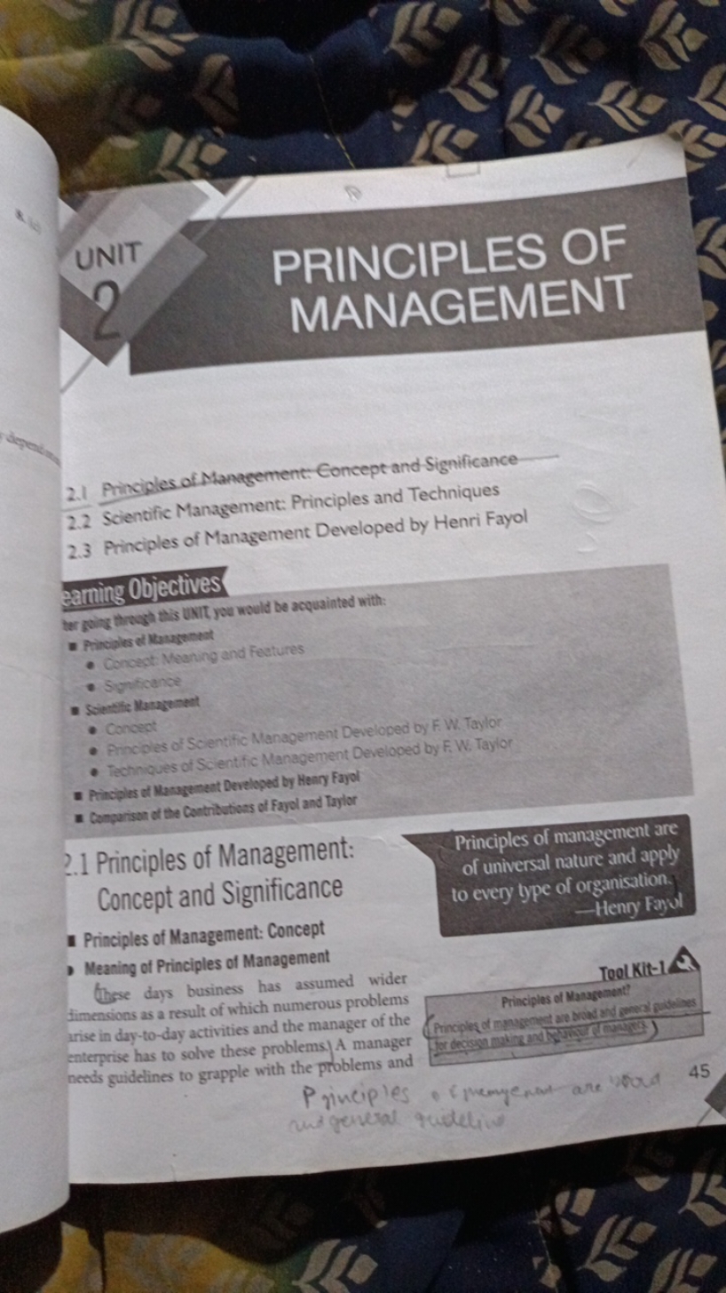 PRINCIPLES OF MANAGEMENT
2.1 Principles of Management: Concept and Sig