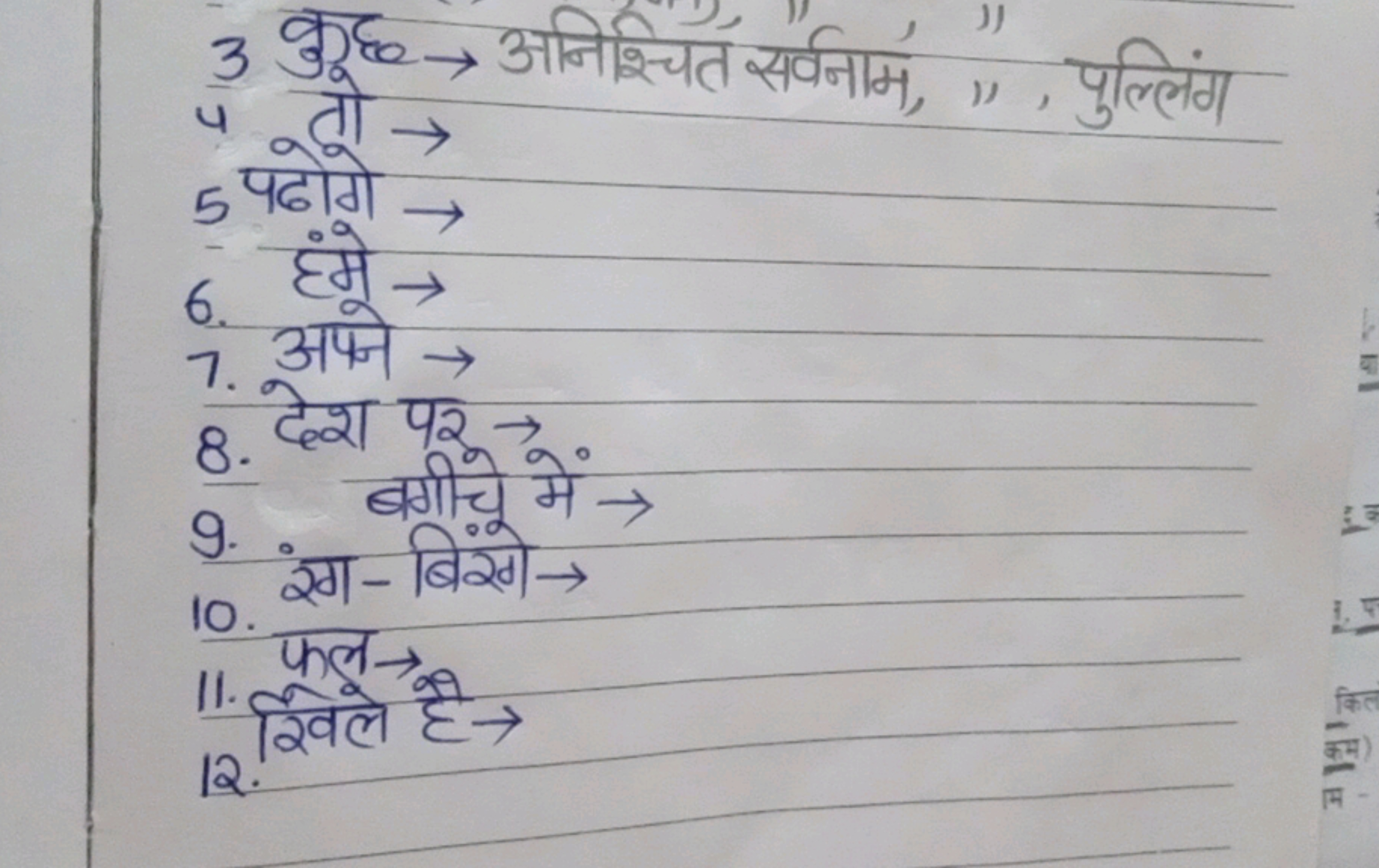 3 कुछ → अनिश्चित सर्वनाम, ", पुल्लिंग 4 तो →
5 पढोगो →
6. हंमे →
7. अप