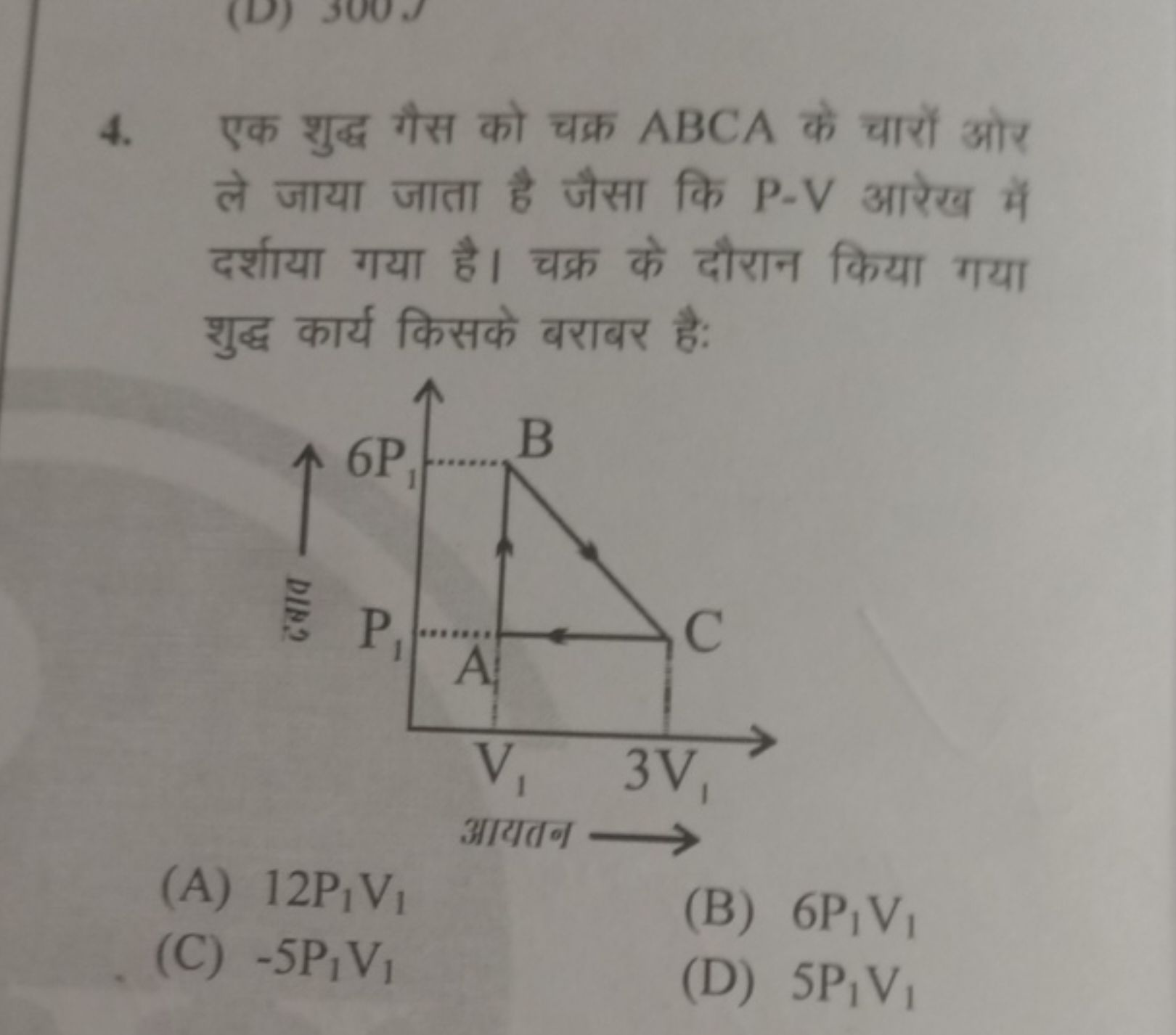 4. एक शुद्ध गैस को चक्र ABCA के चारों ओर ले जाया जाता है जैसा कि P-V आ