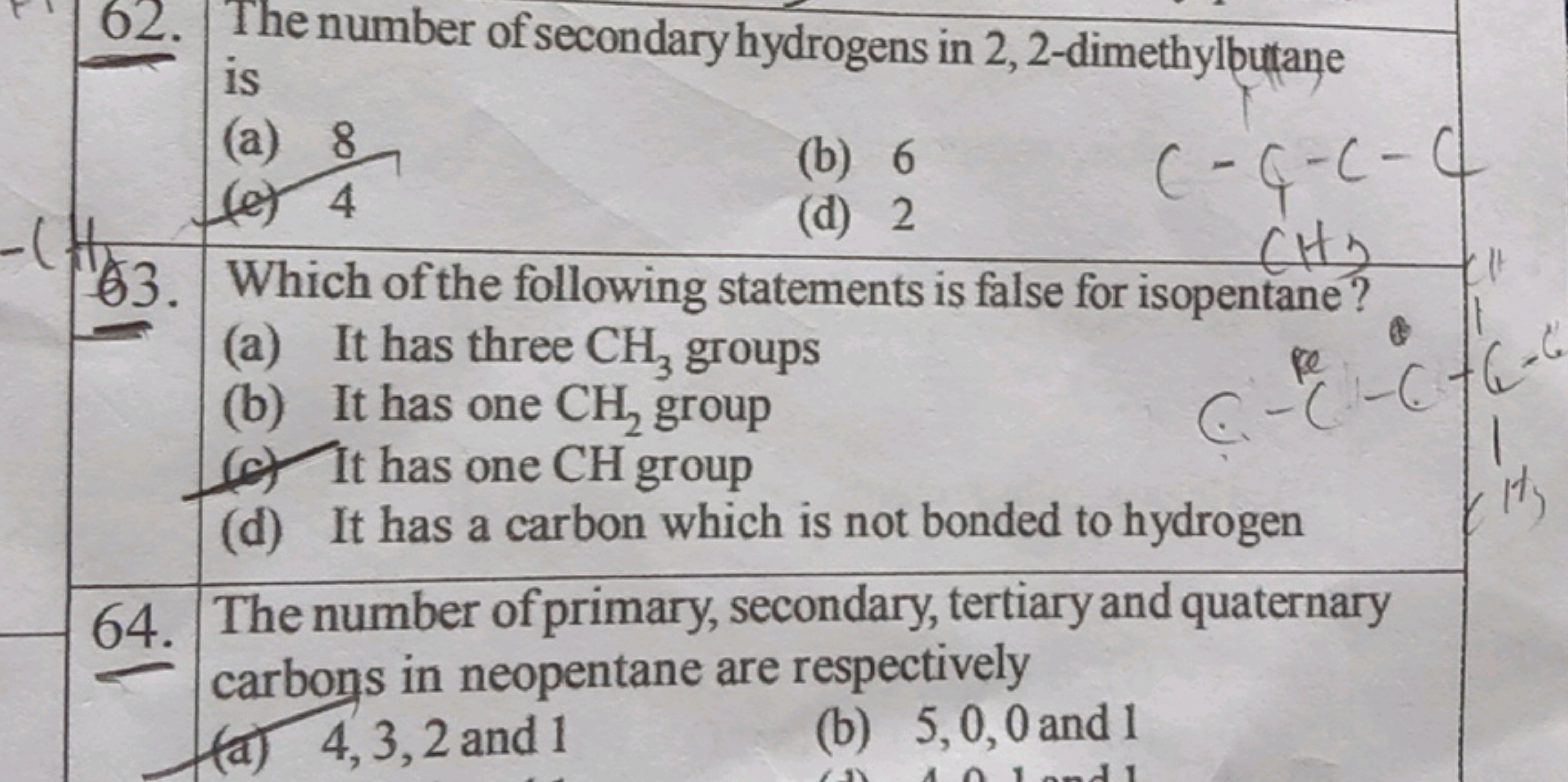 62. The number of secondary hydrogens in 2,2-dimethylbutane
is
(a) 8
(