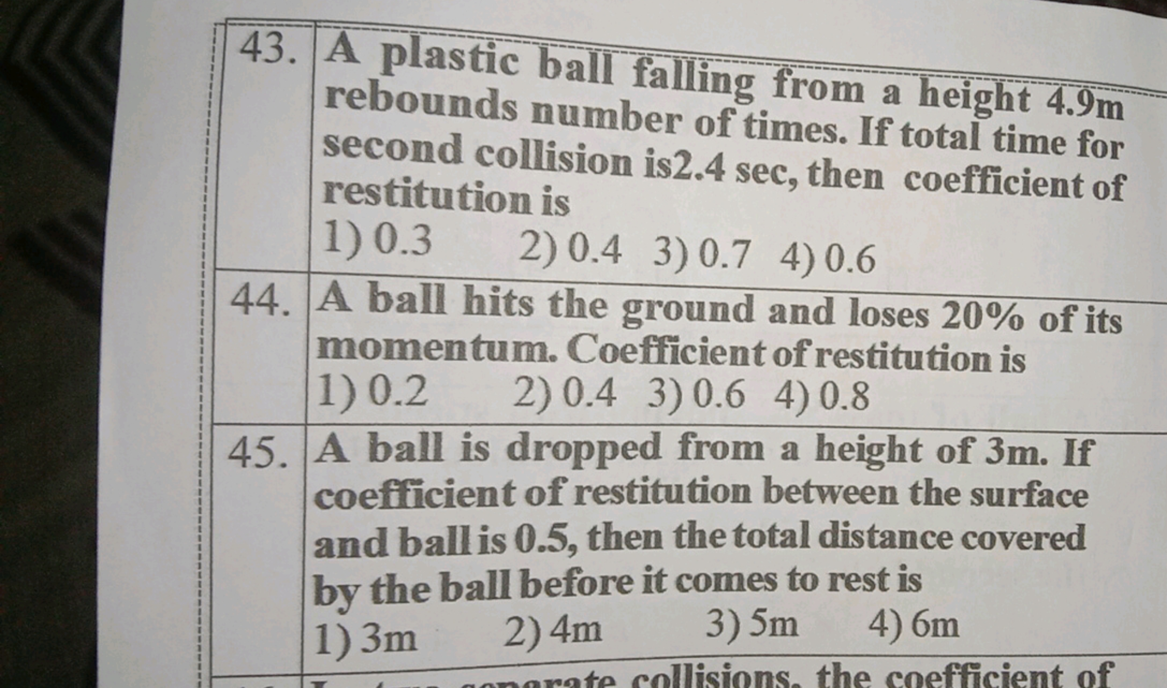 43. A plastic ball falling from a height 4.9 m rebounds number of time